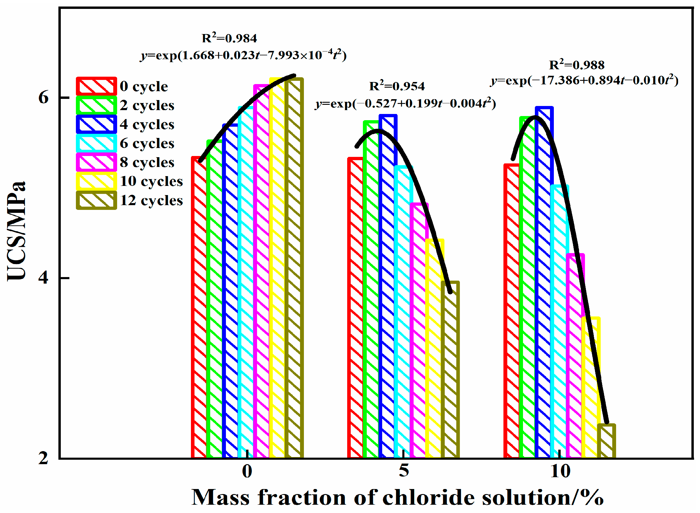 Materials 16 04593 g006 550
