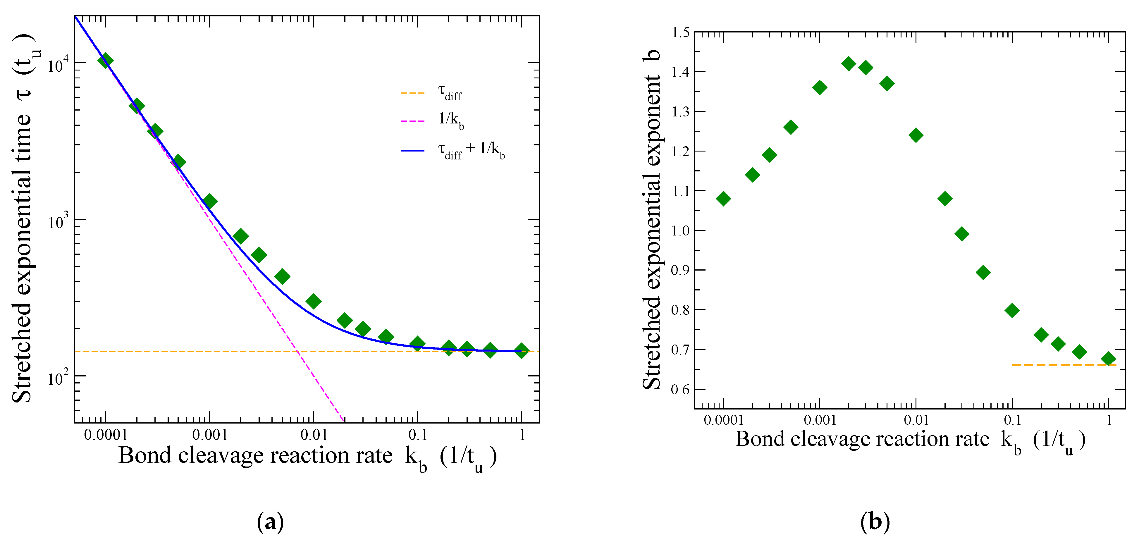 Materials 16 04595 g0a1 Materials 16 04595 g0a1