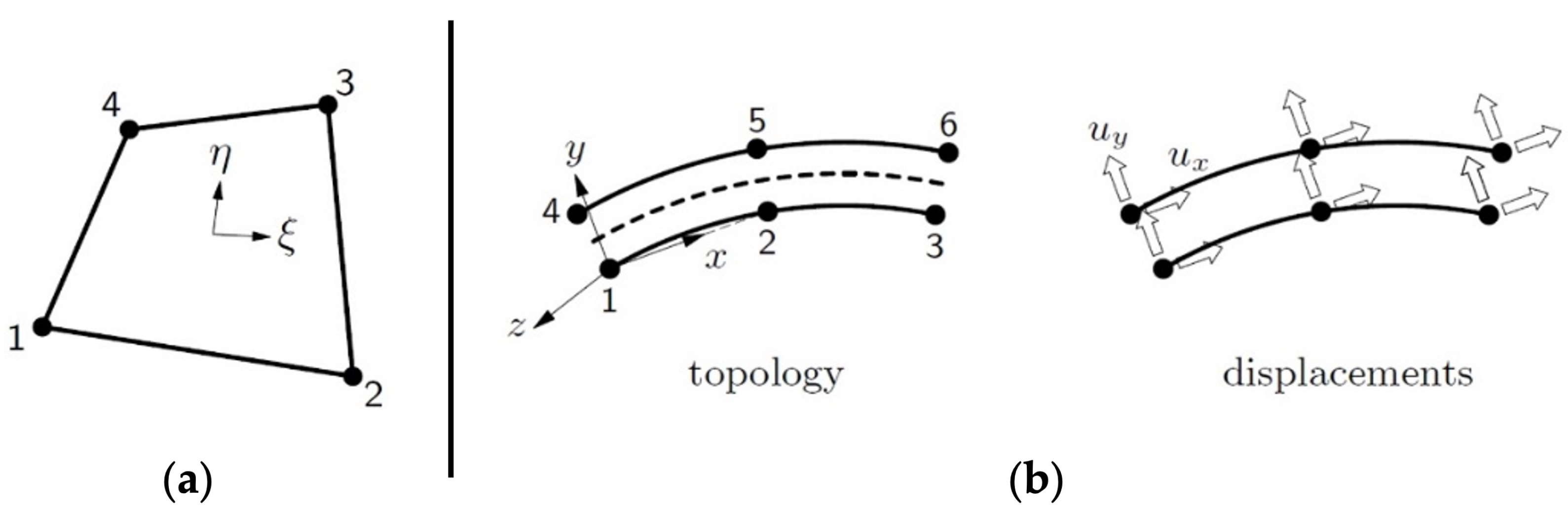Materials 16 04597 g007 Materials 16 04597 g007