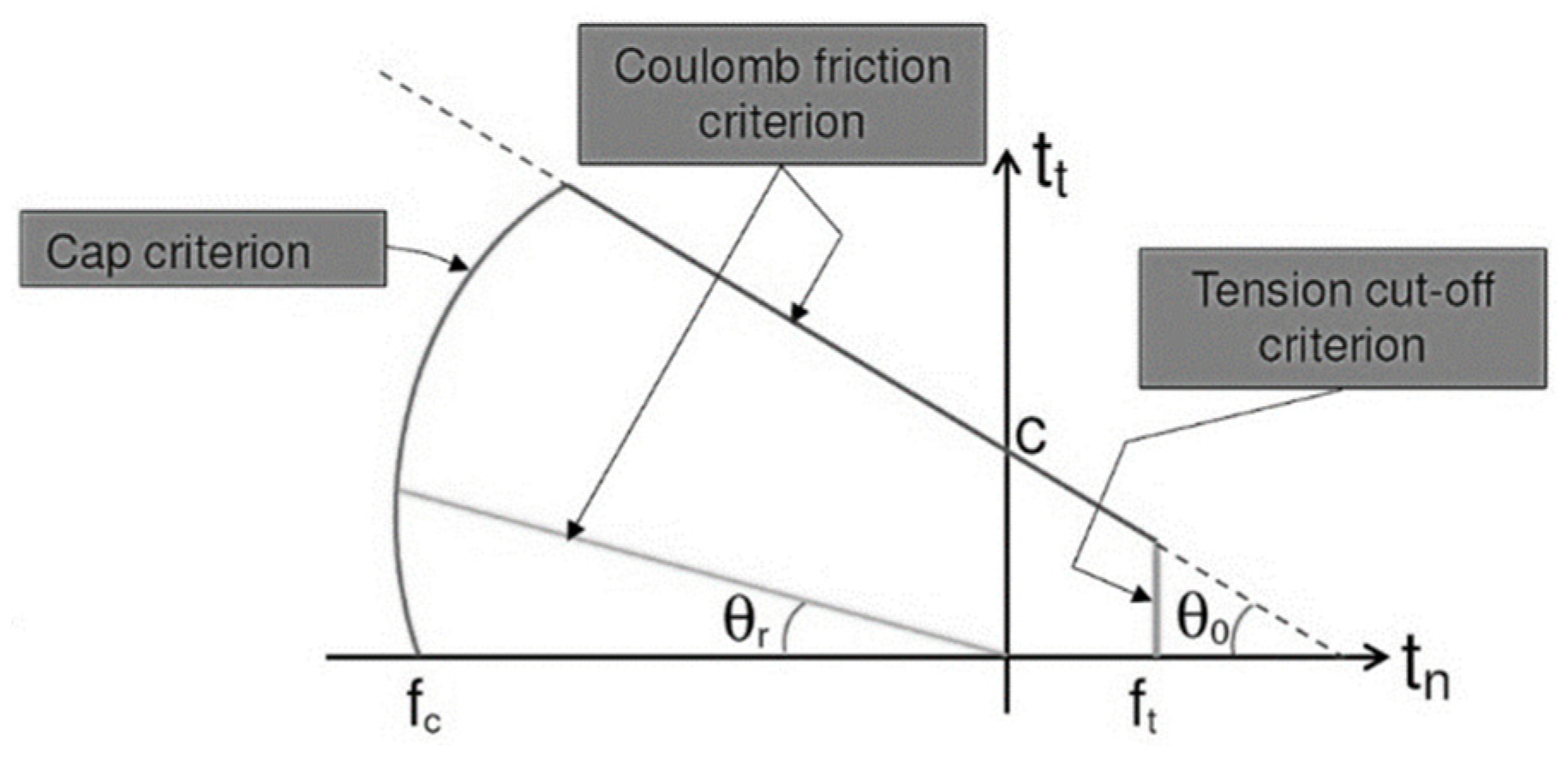 Materials 16 04597 g008 Materials 16 04597 g008