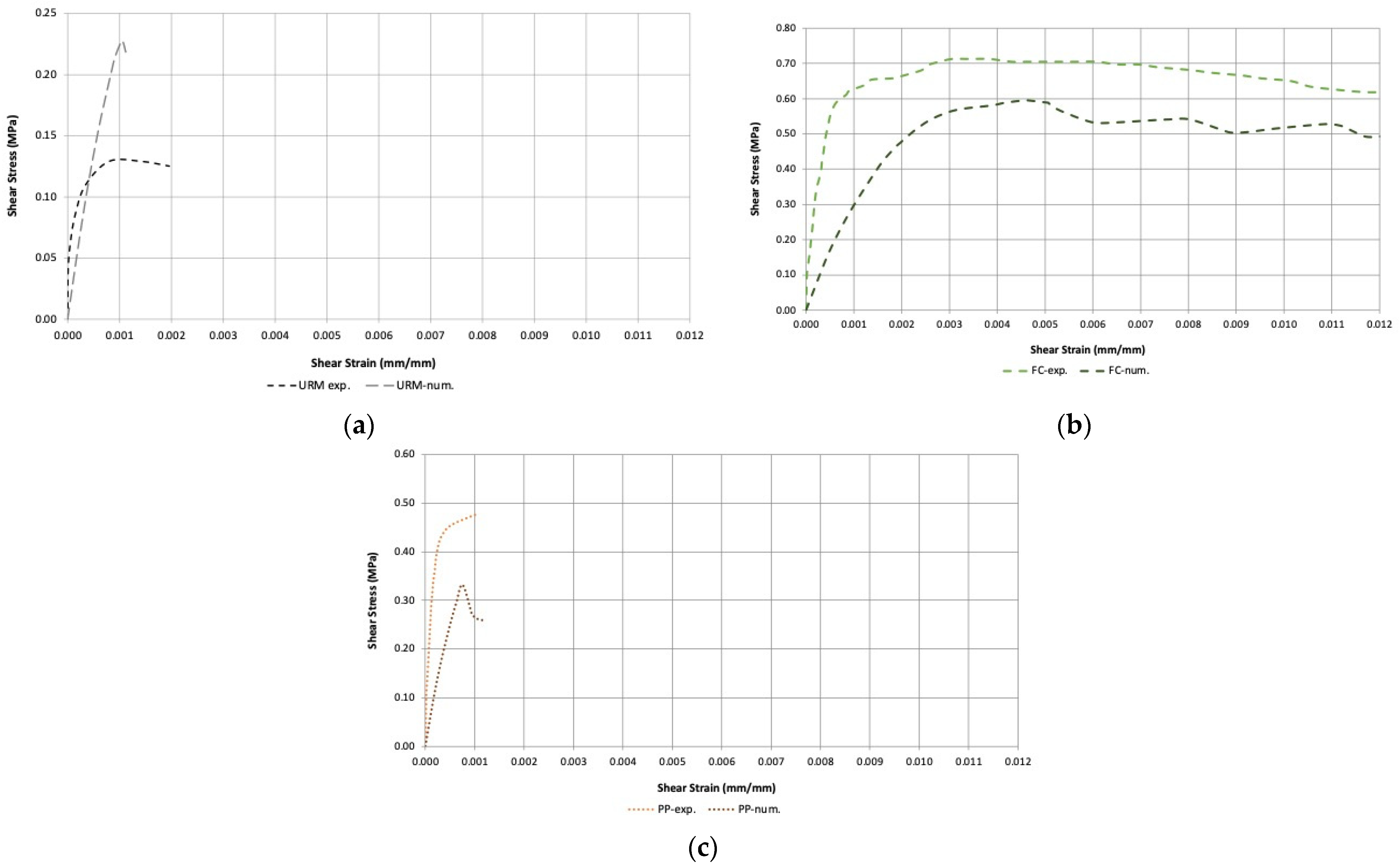 Materials 16 04597 g016 Materials 16 04597 g016