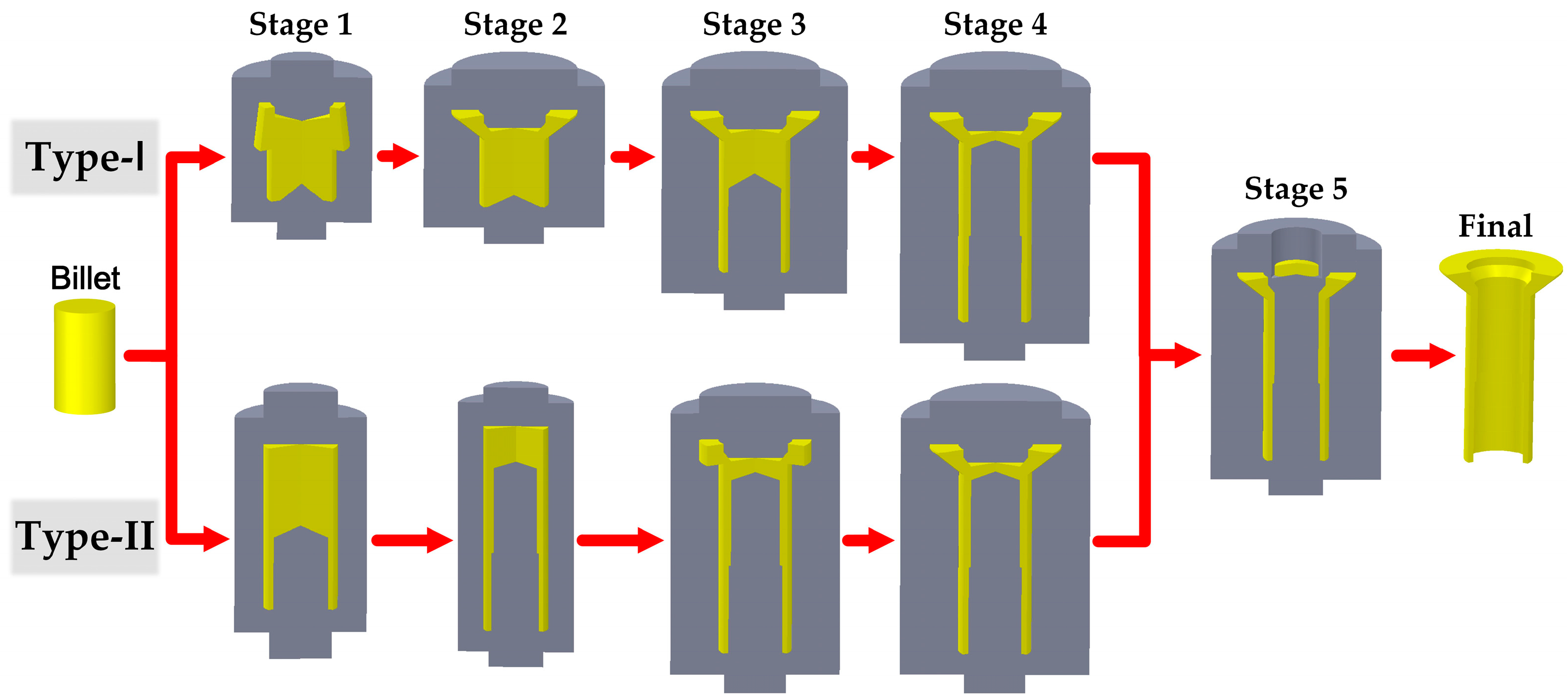 Materials 16 04598 g002 Materials 16 04598 g002