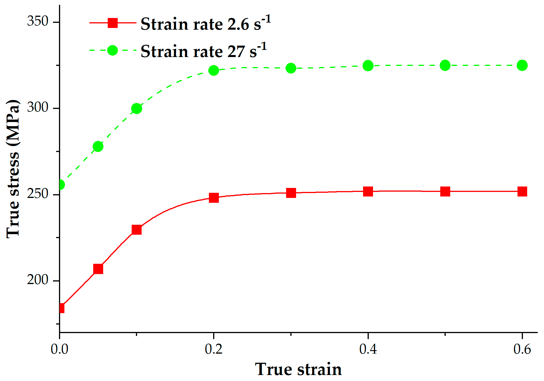 Materials 16 04598 g003 Materials 16 04598 g003