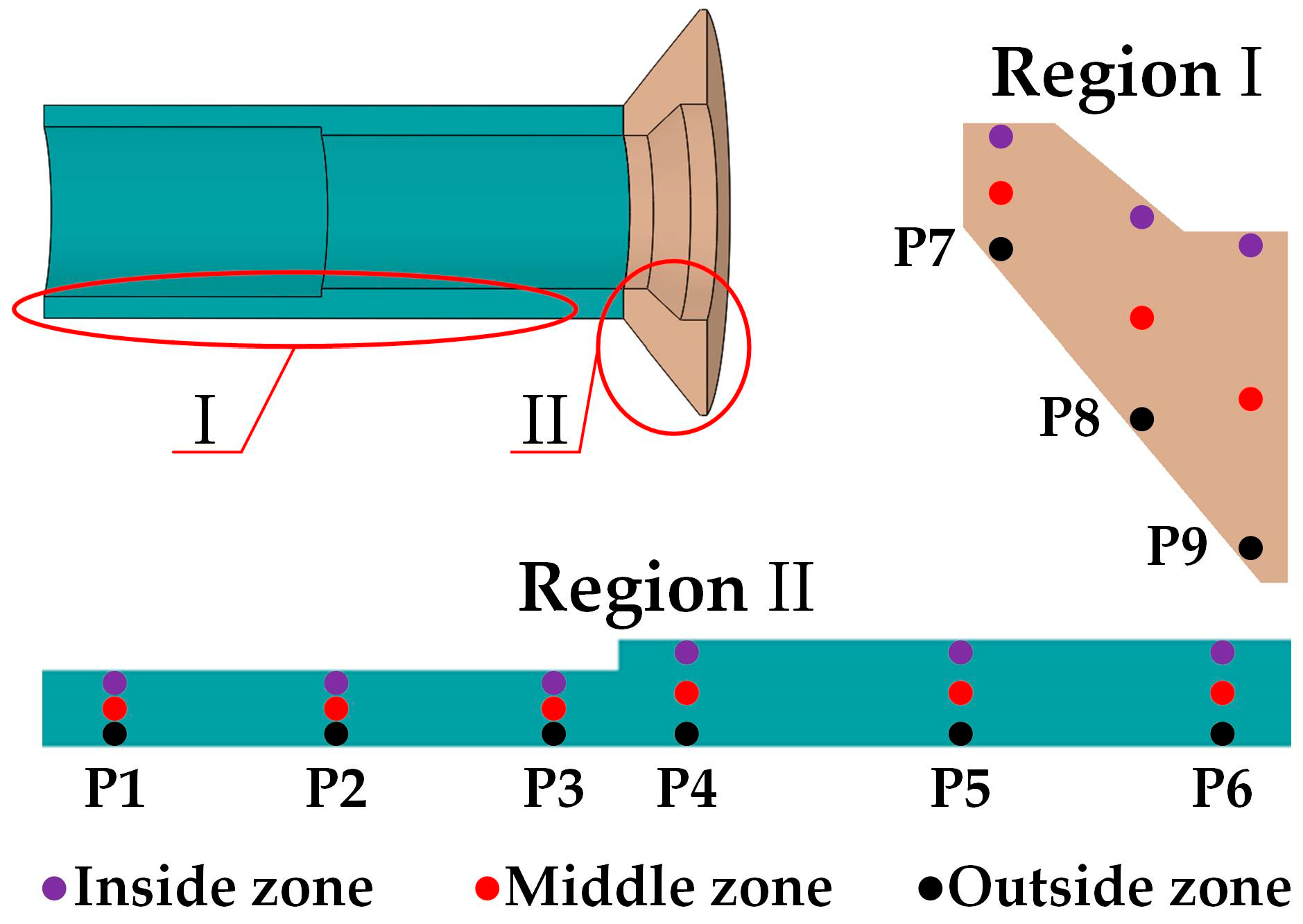Materials 16 04598 g005 Materials 16 04598 g005