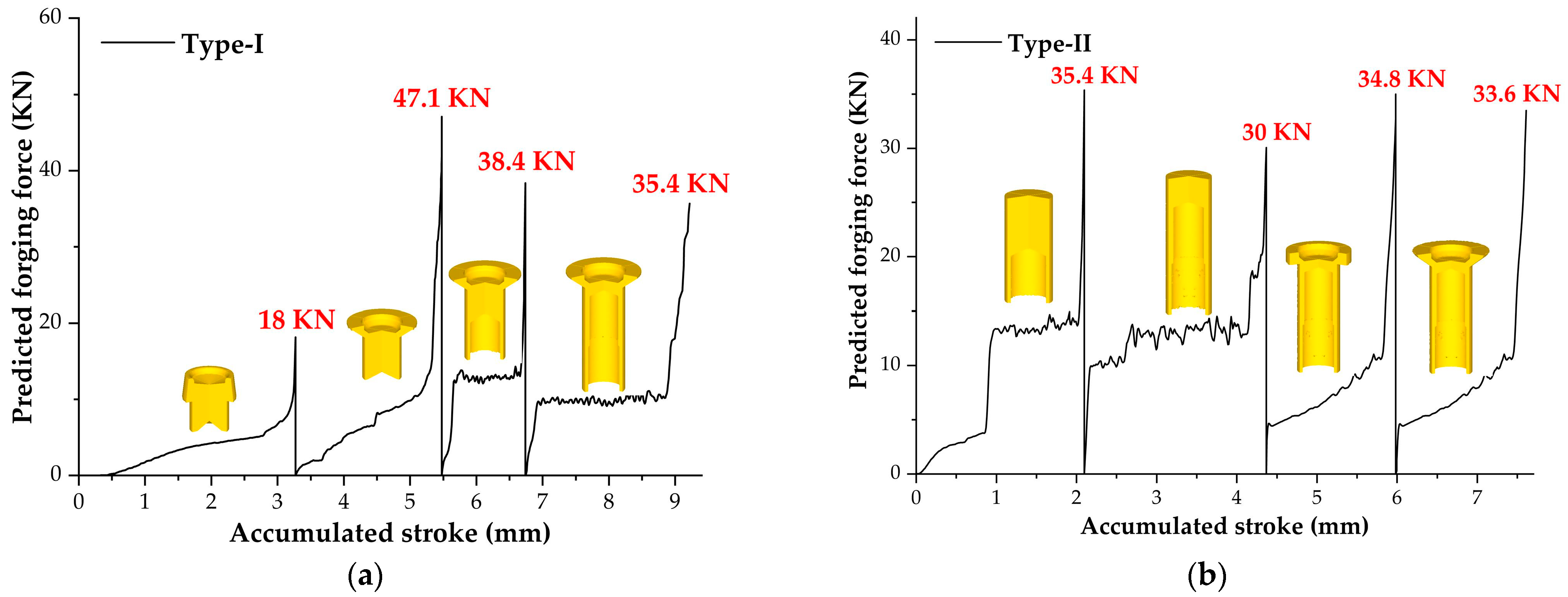 Materials 16 04598 g006 Materials 16 04598 g006