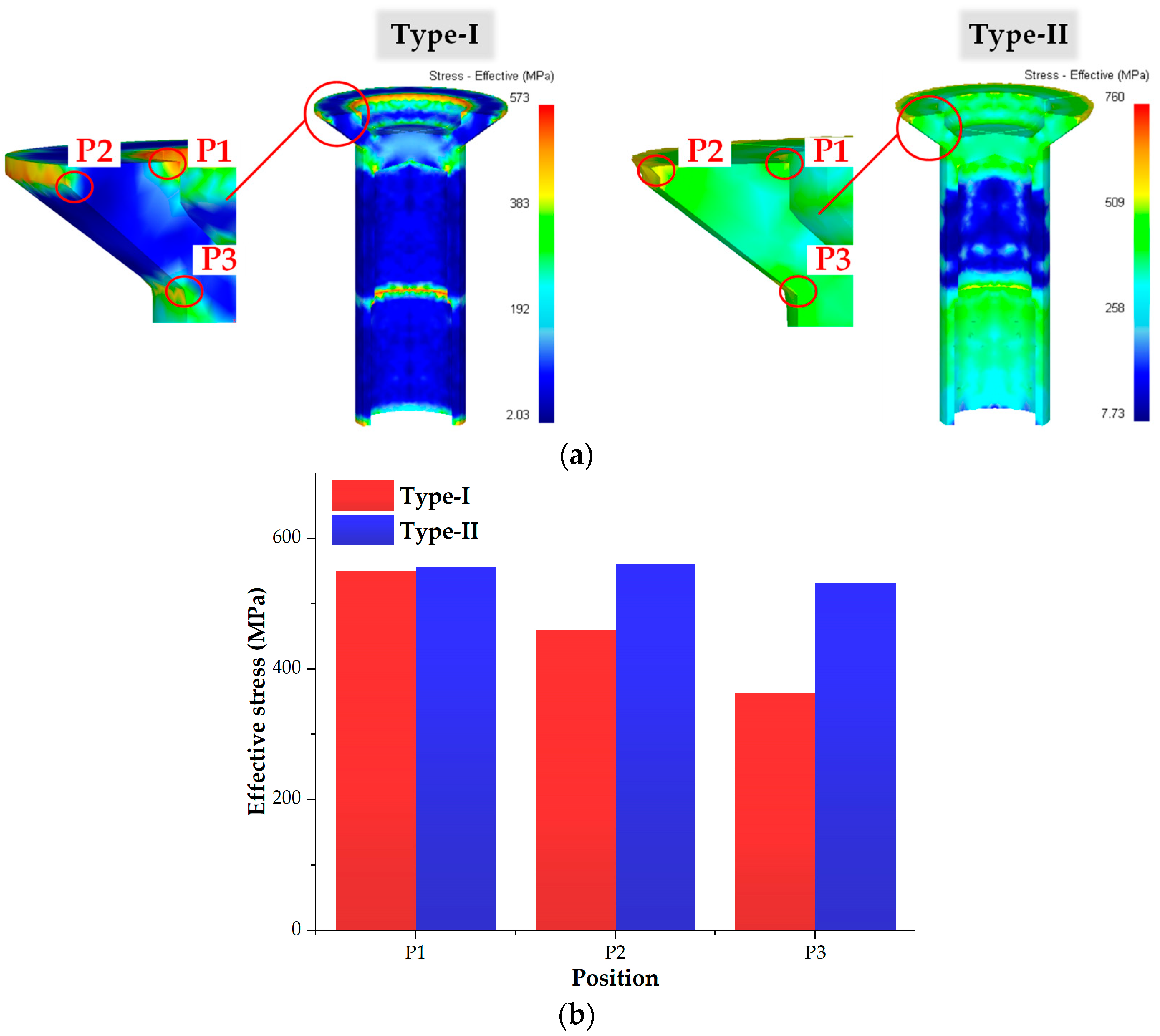 Materials 16 04598 g008 Materials 16 04598 g008