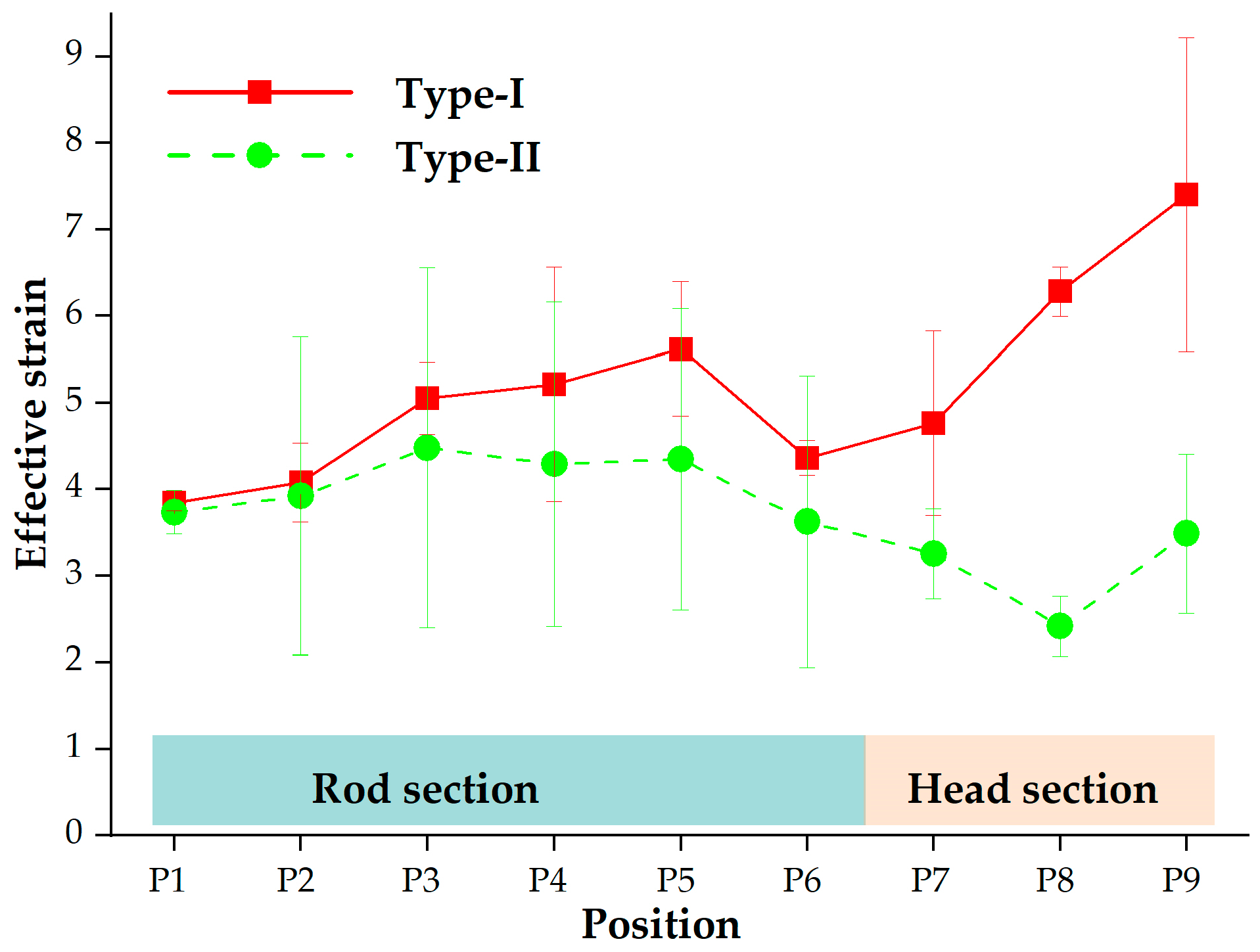 Materials 16 04598 g010 Materials 16 04598 g010