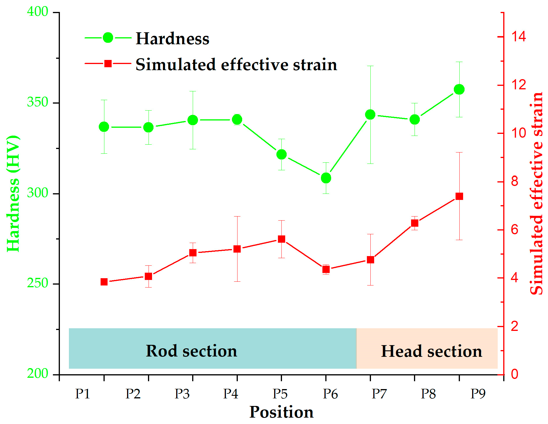 Materials 16 04598 g013 Materials 16 04598 g013
