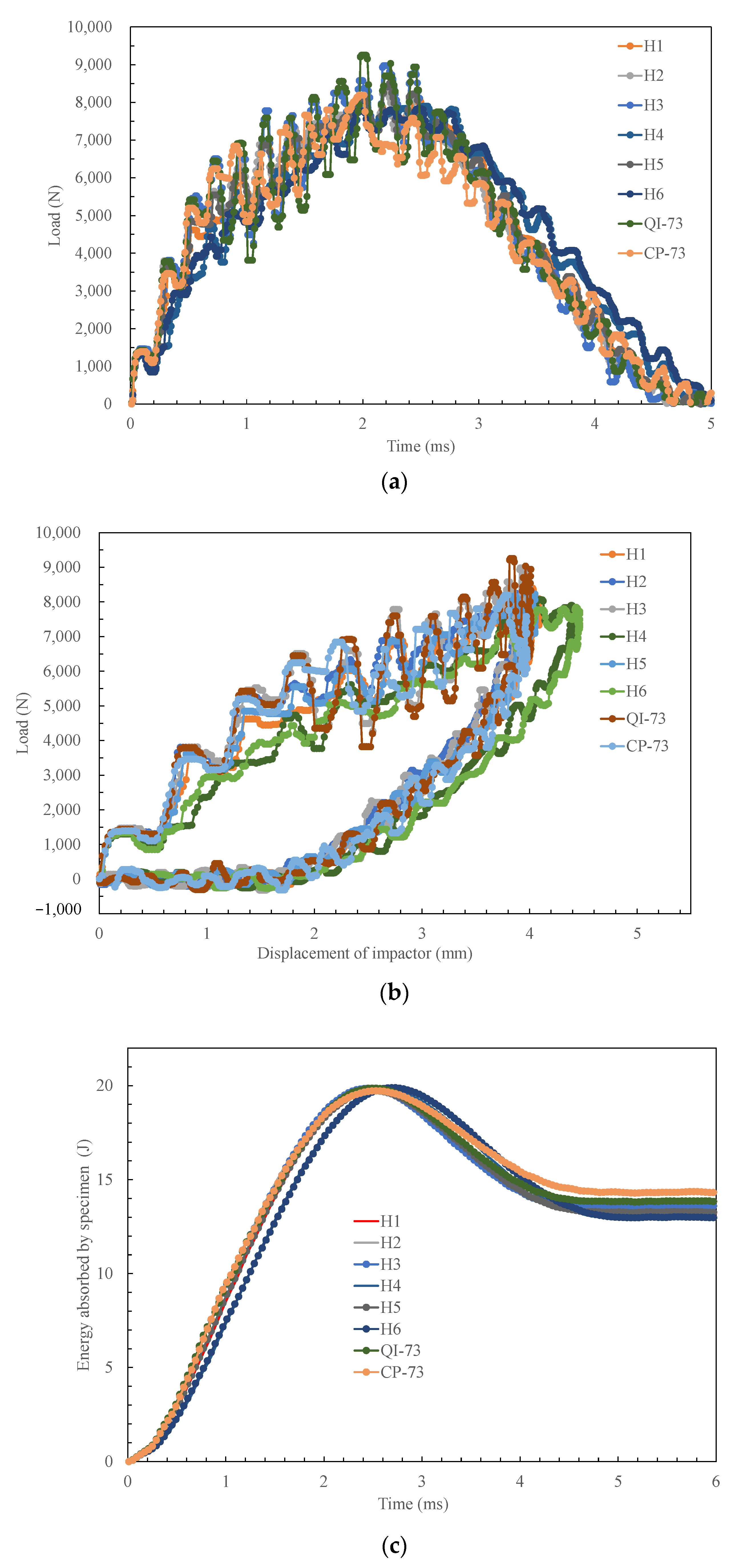 Materials 16 04599 g004