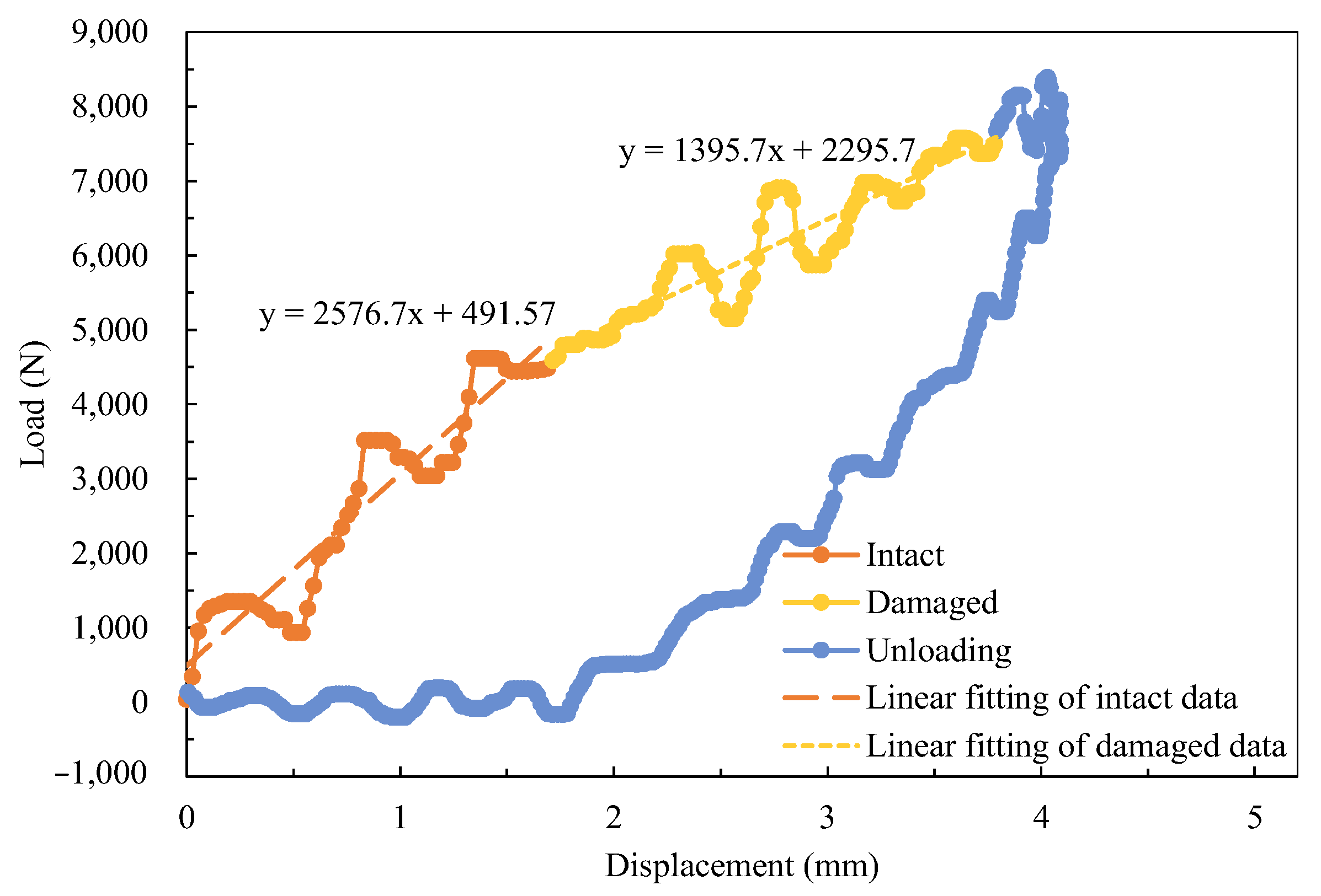 Materials 16 04599 g010