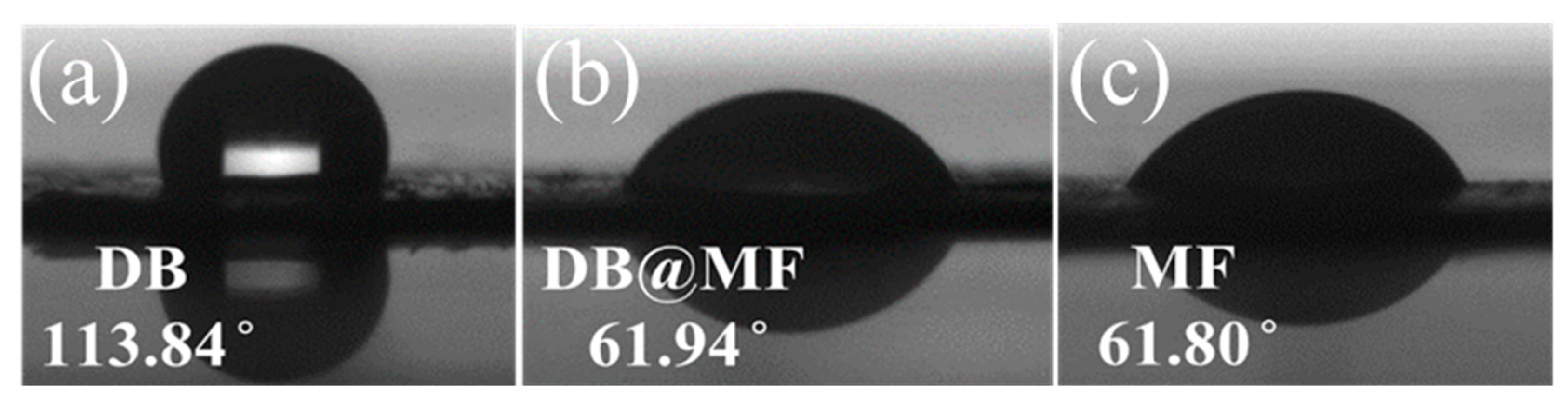 Materials 16 04600 g003