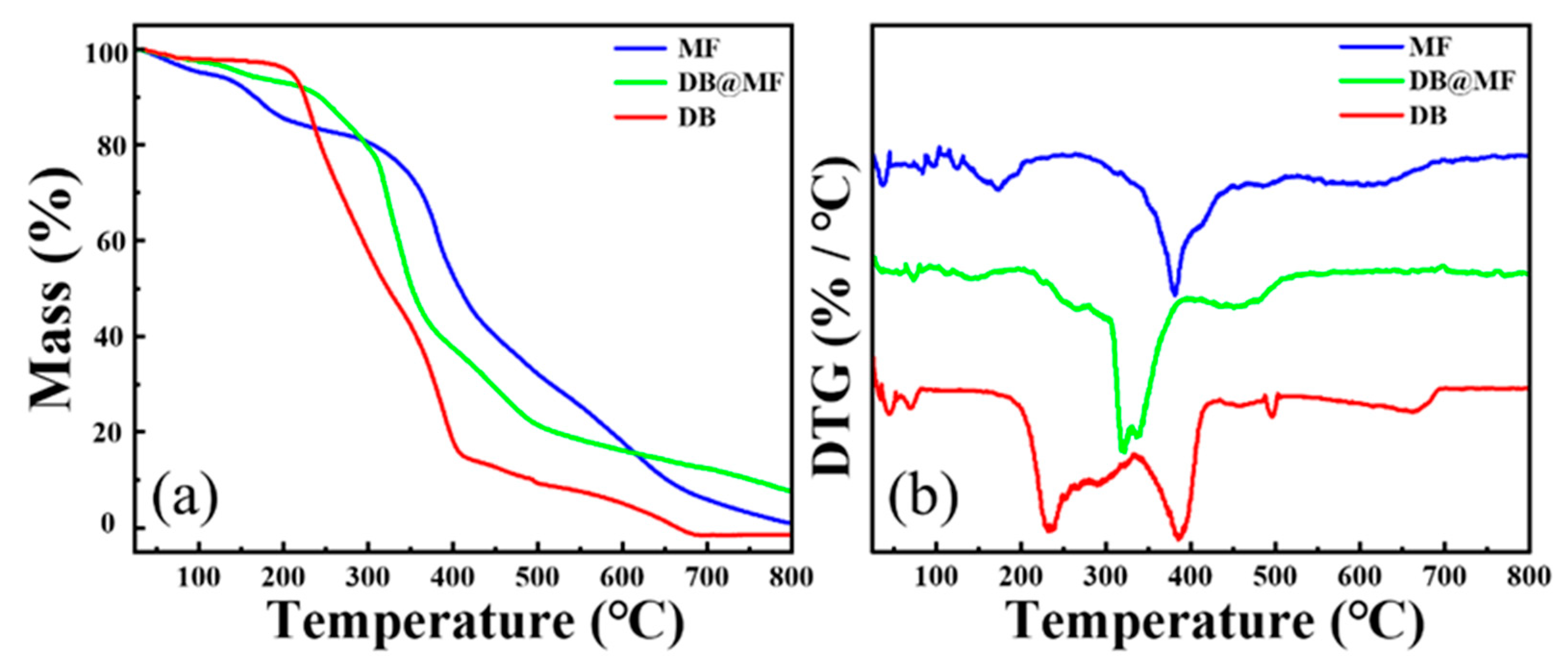Materials 16 04600 g004