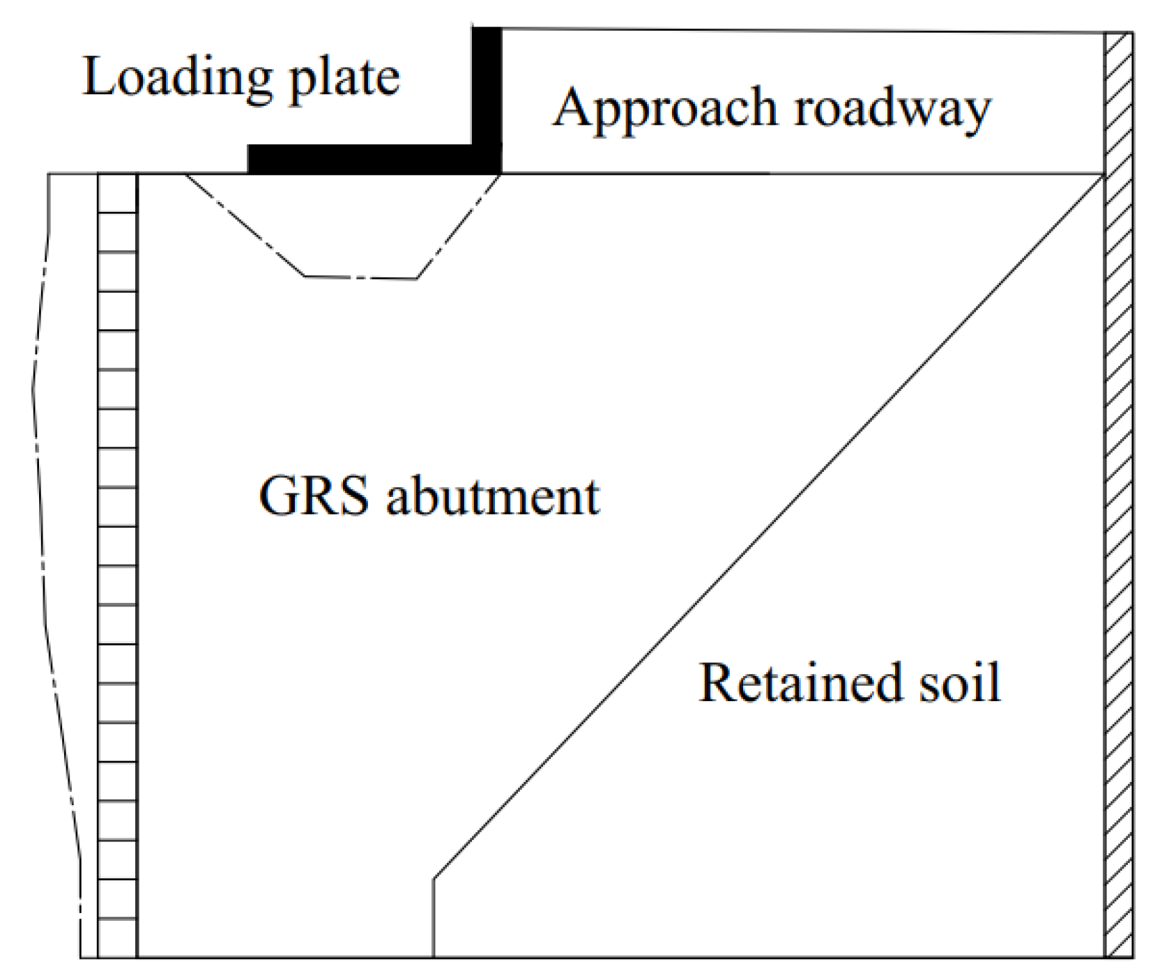Materials 16 04601 g008