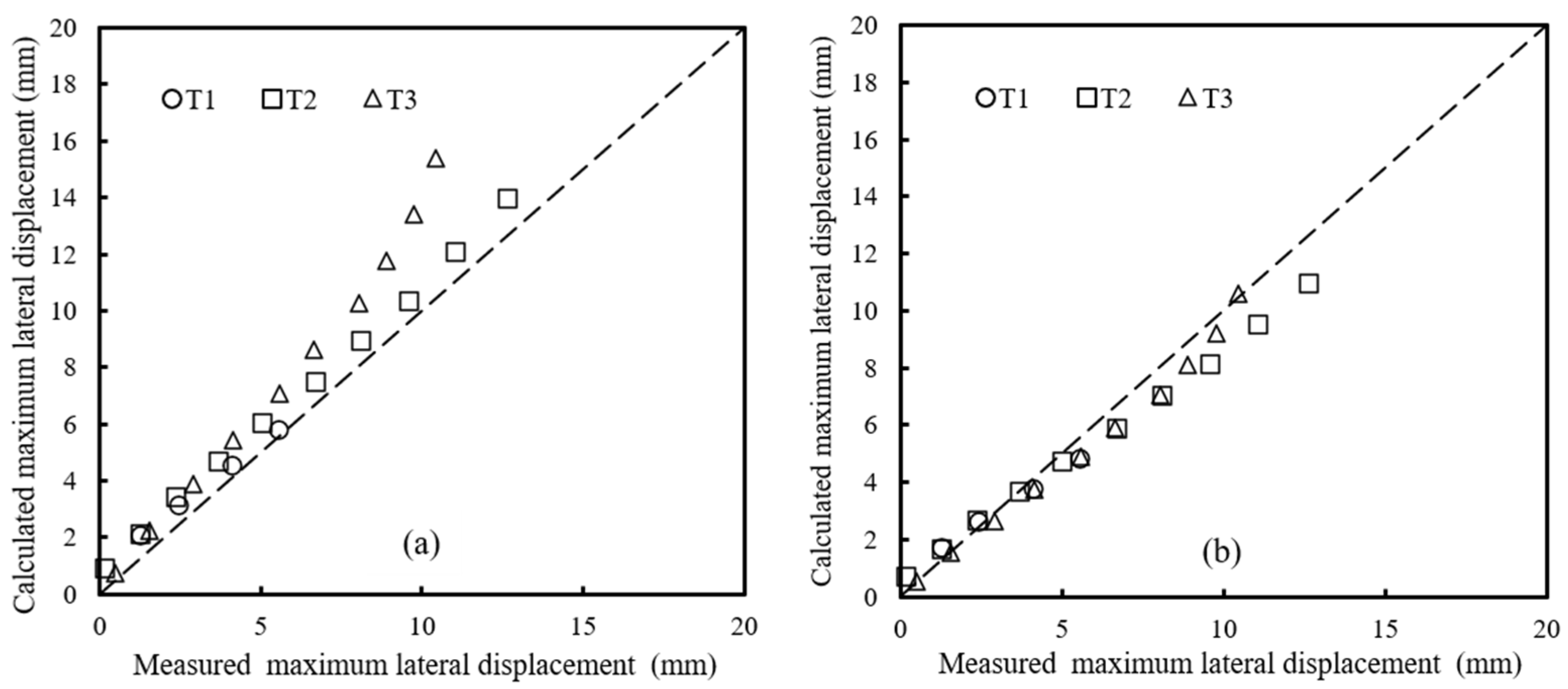 Materials 16 04601 g011