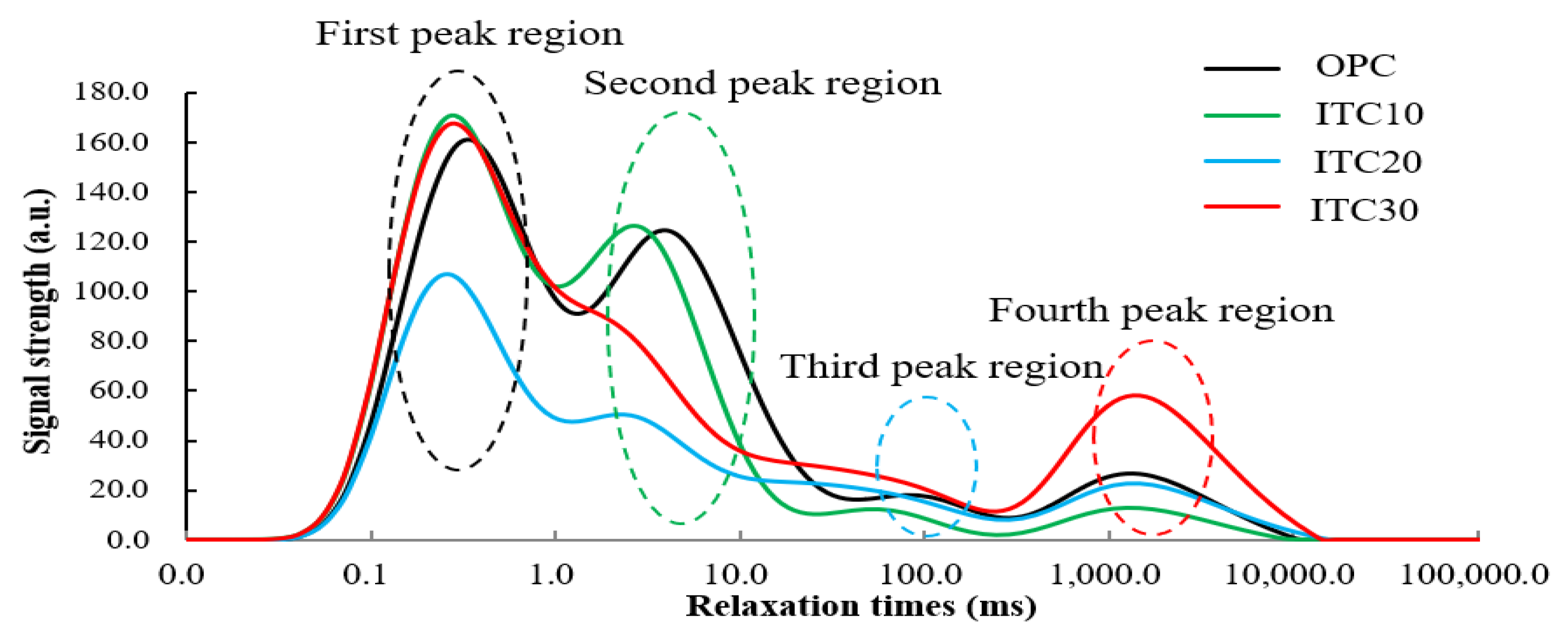 Materials 16 04602 g004 Materials 16 04602 g004