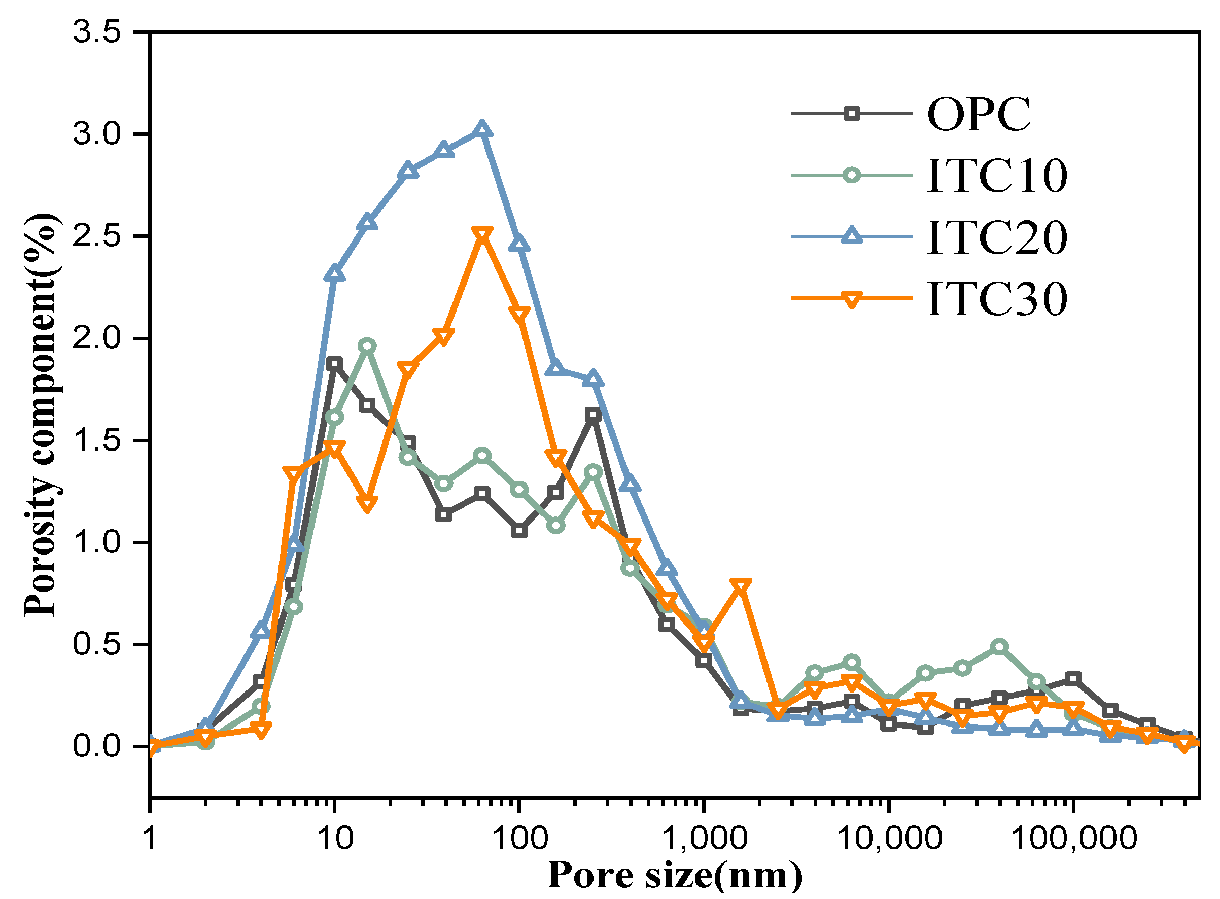 Materials 16 04602 g005 Materials 16 04602 g005