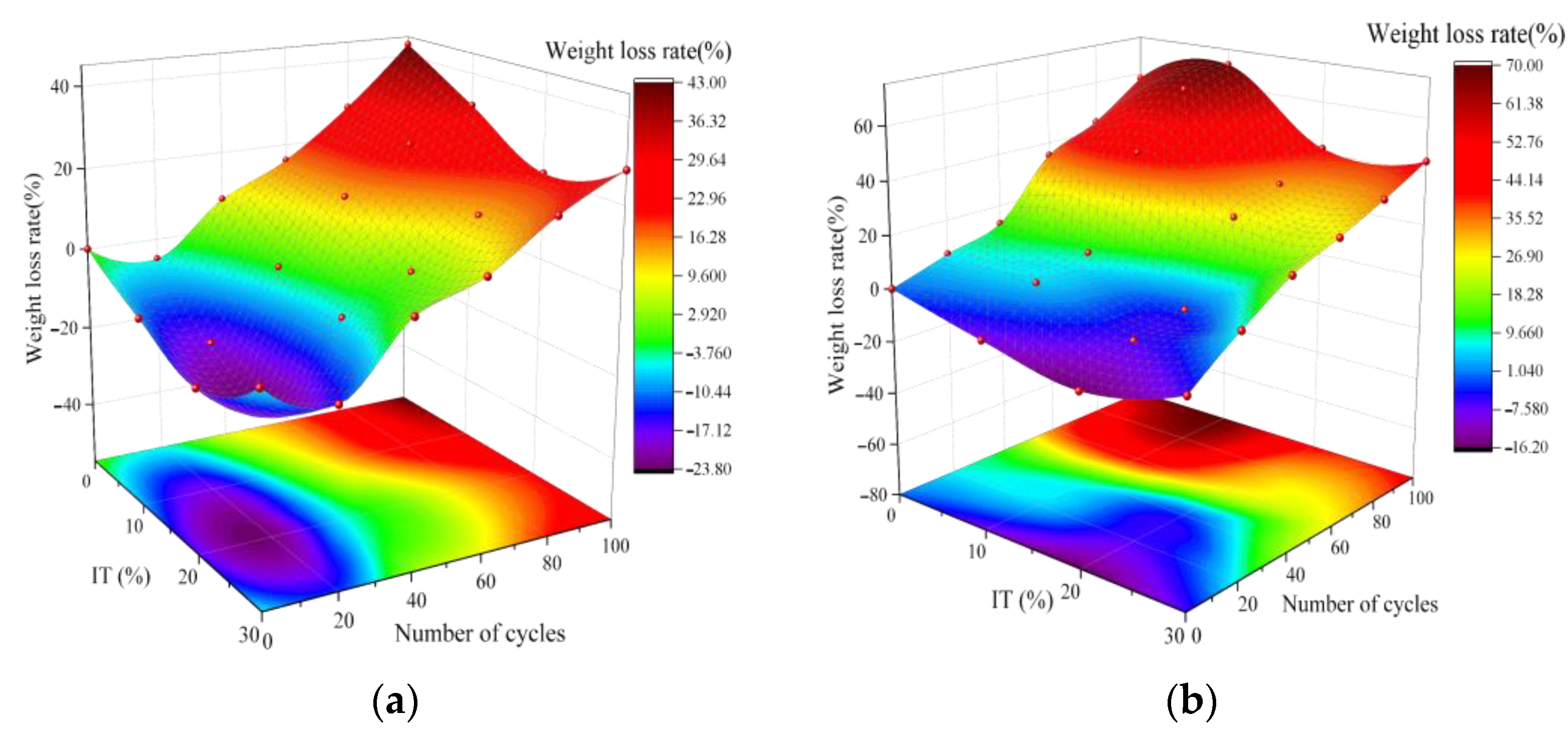 Materials 16 04602 g006a Materials 16 04602 g006a