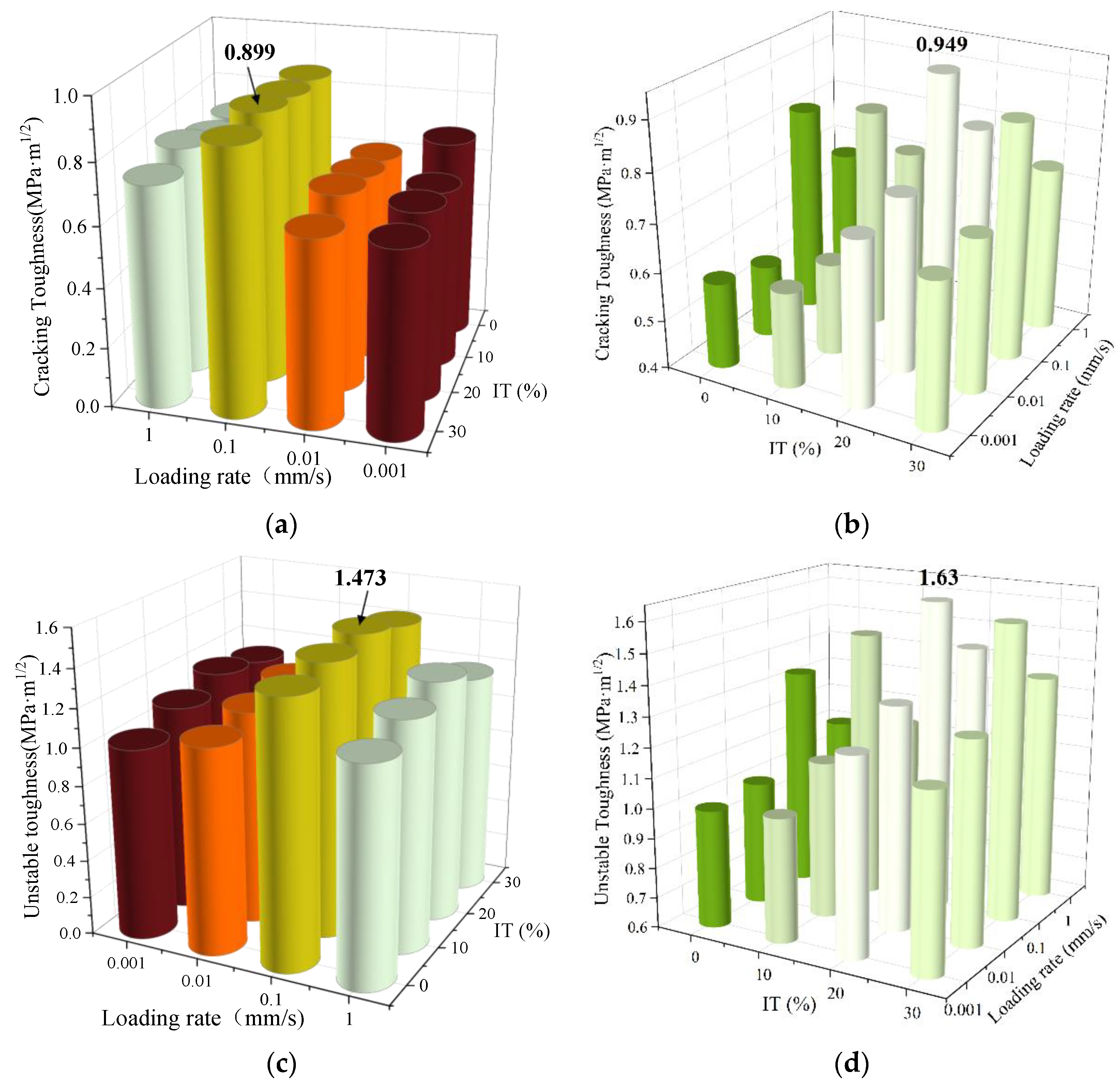 Materials 16 04602 g009 Materials 16 04602 g009