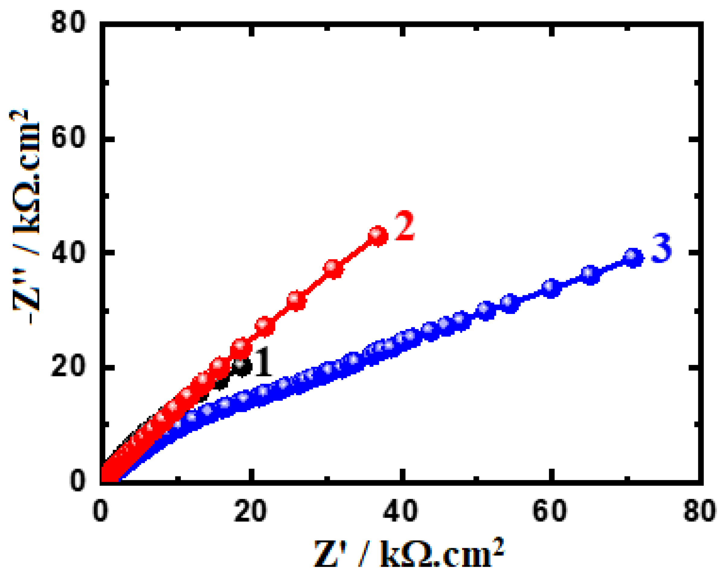 Materials 16 04603 g009 Materials 16 04603 g009