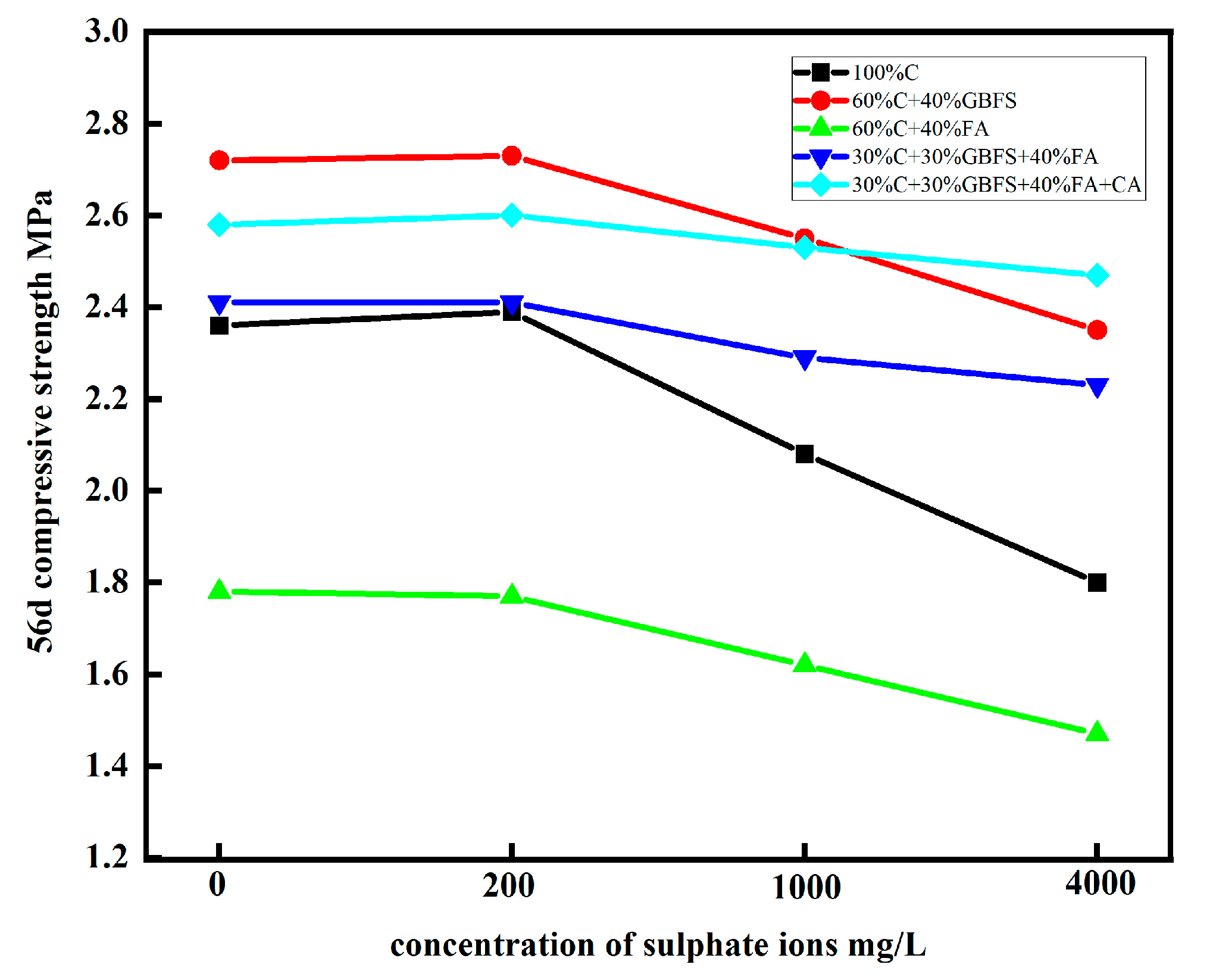 Materials 16 04604 g005 Materials 16 04604 g005