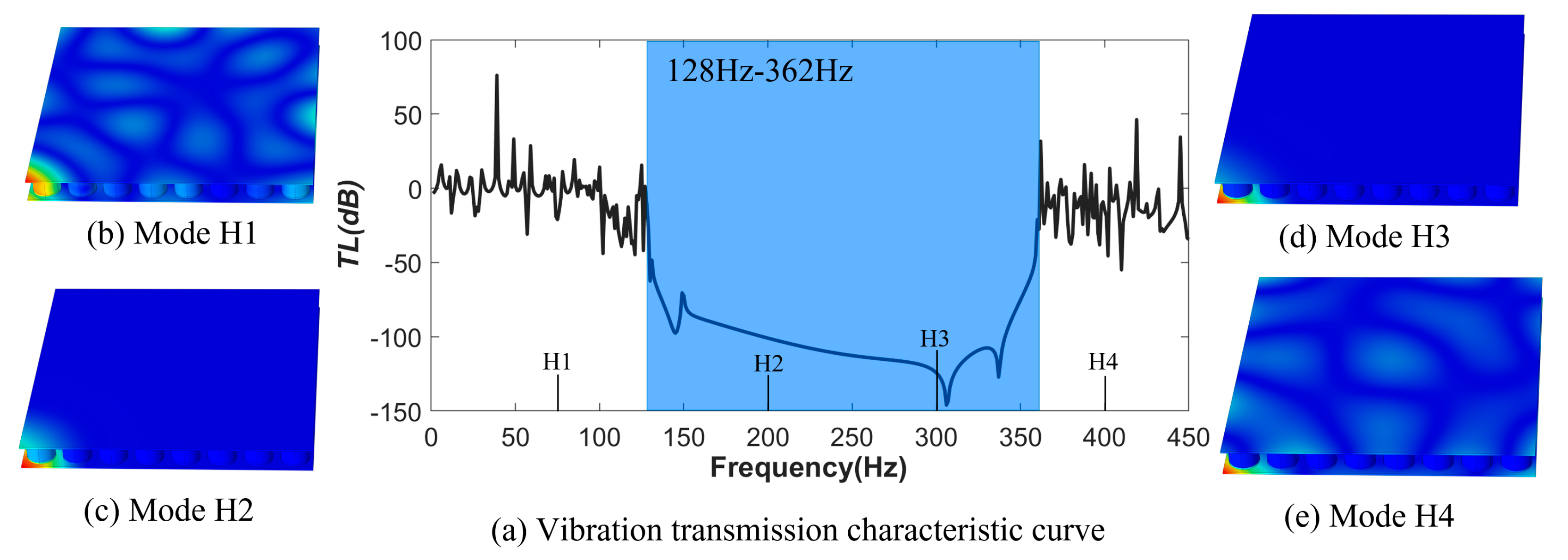 Materials 16 04605 g007