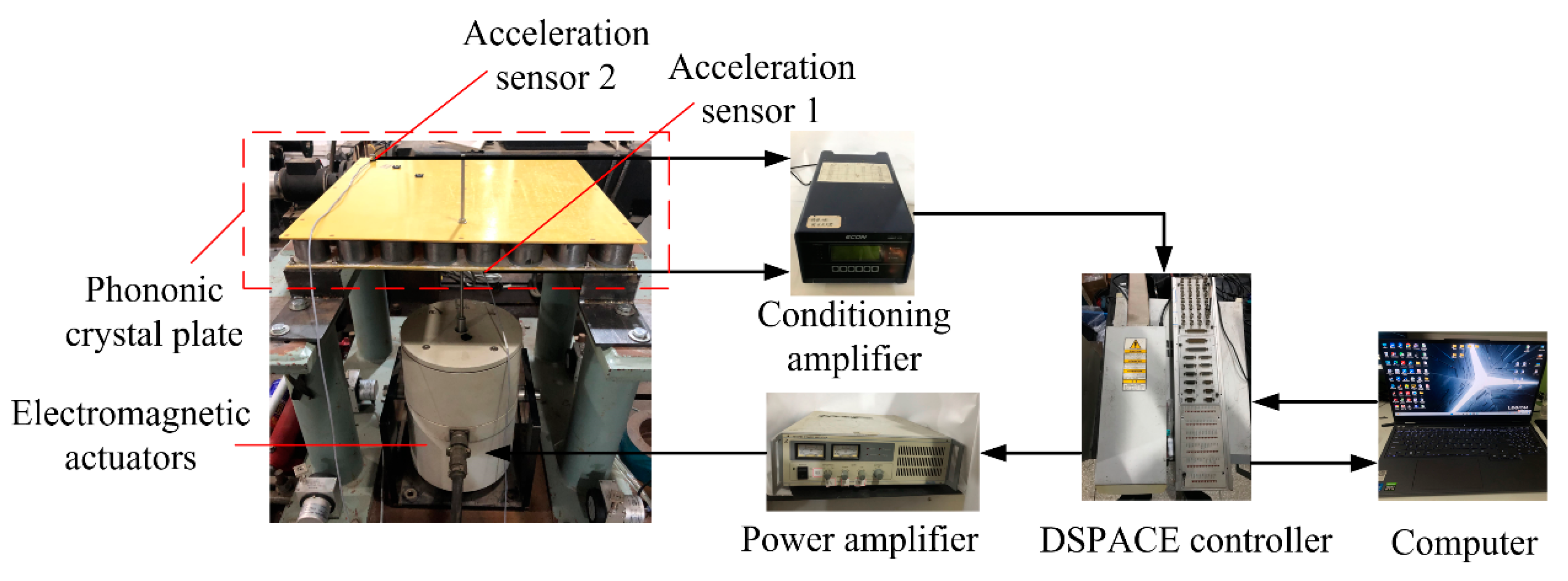 Materials 16 04605 g010