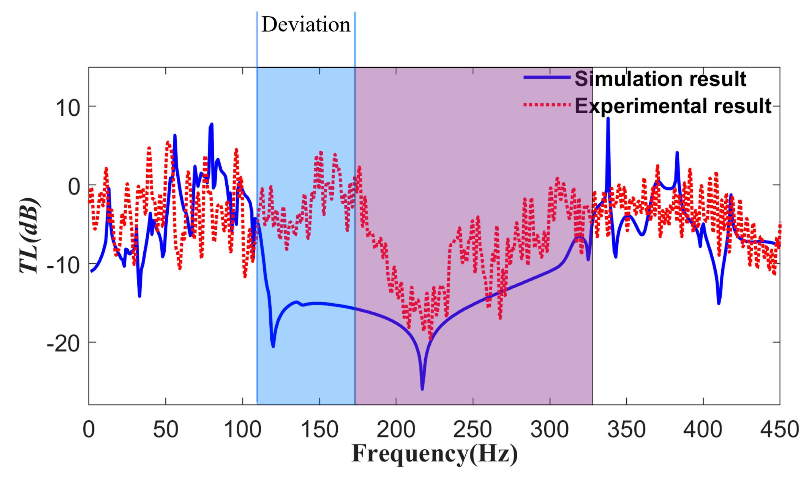 Materials 16 04605 g011