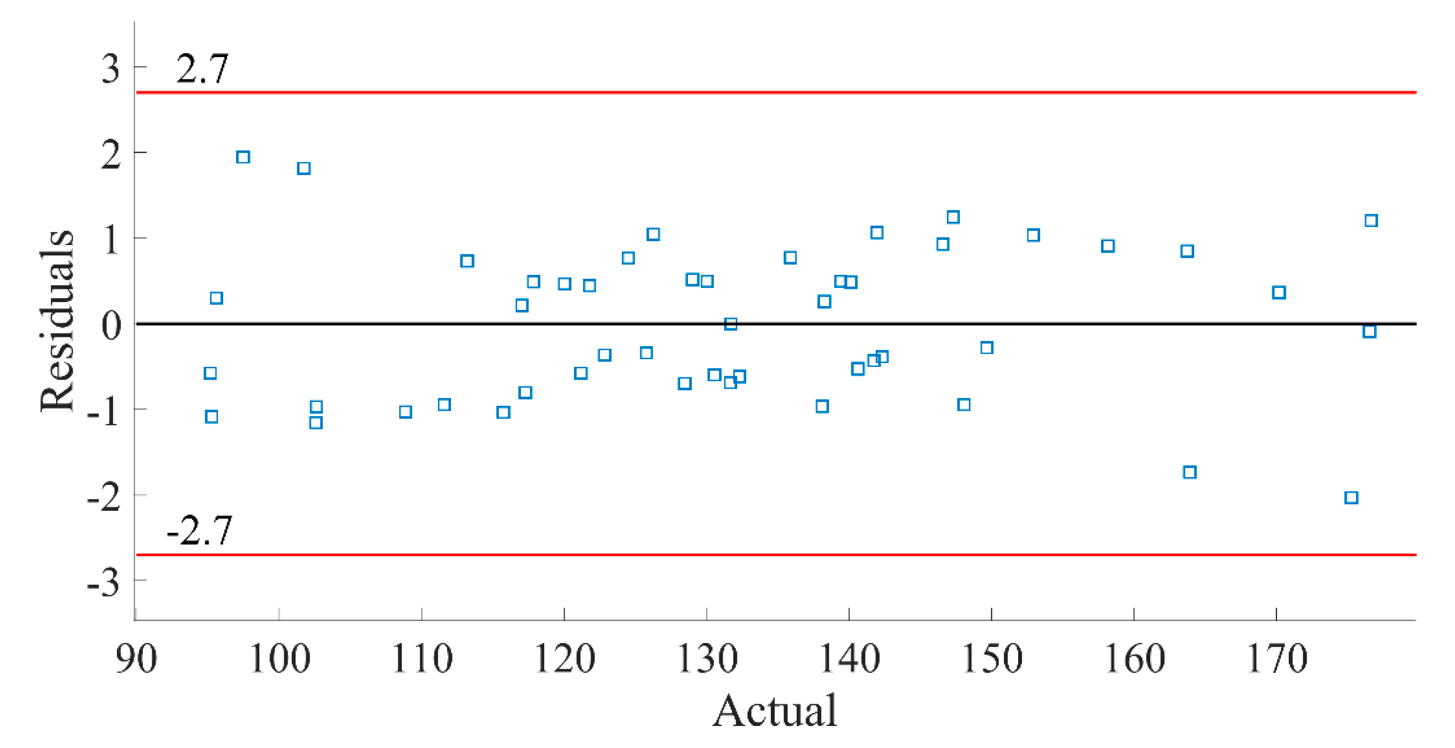 Materials 16 04605 g013