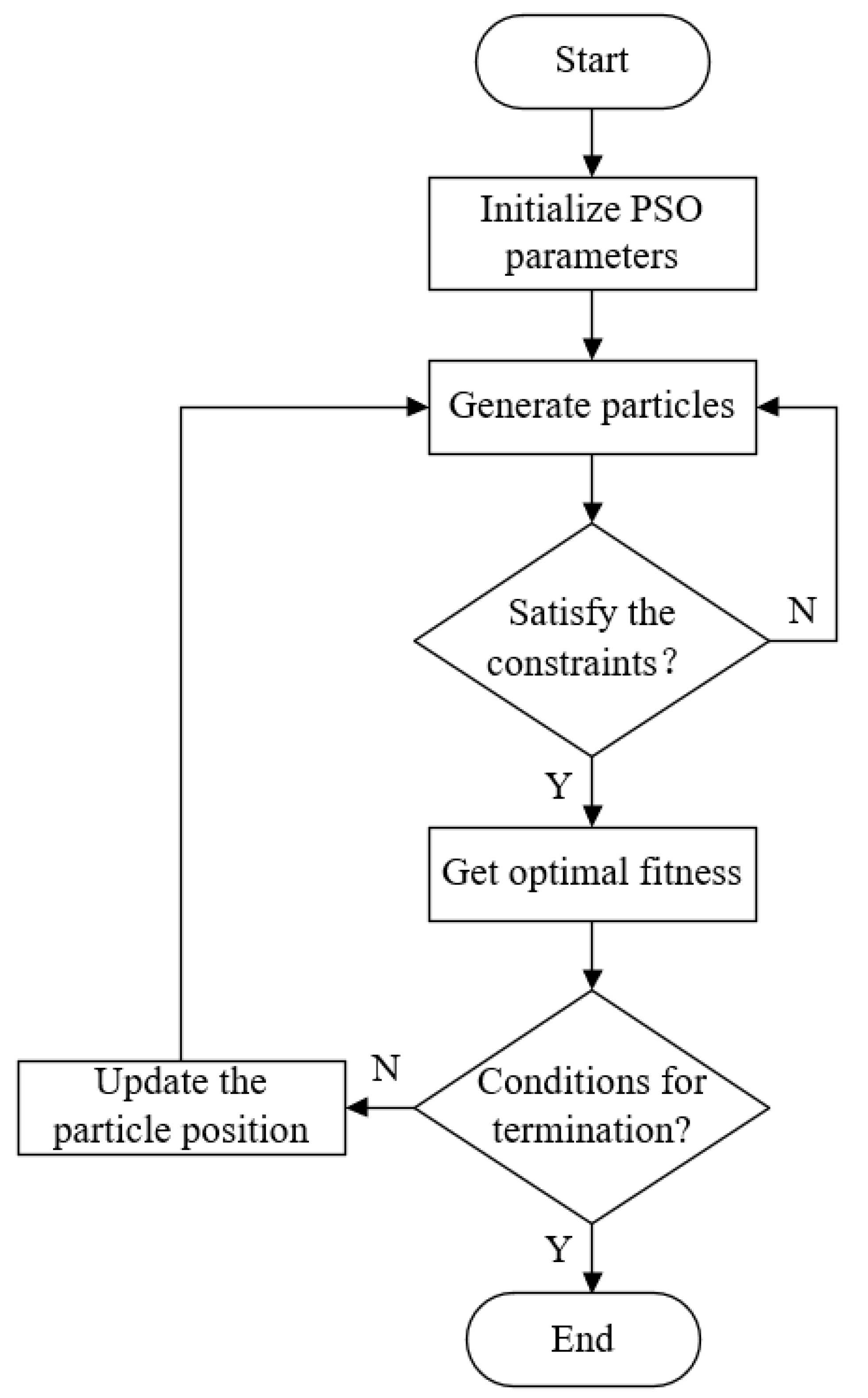 Materials 16 04605 g015