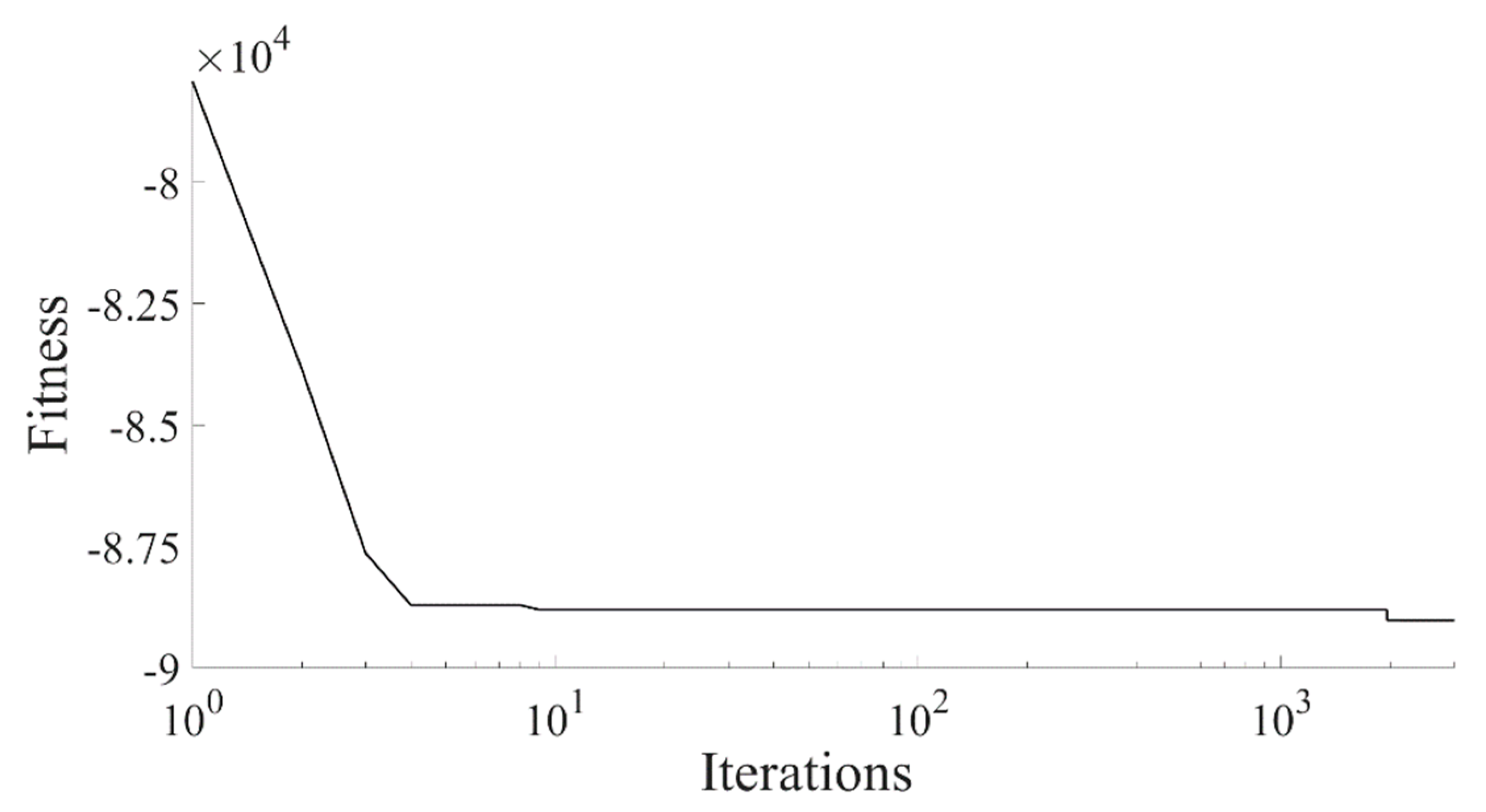 Materials 16 04605 g016