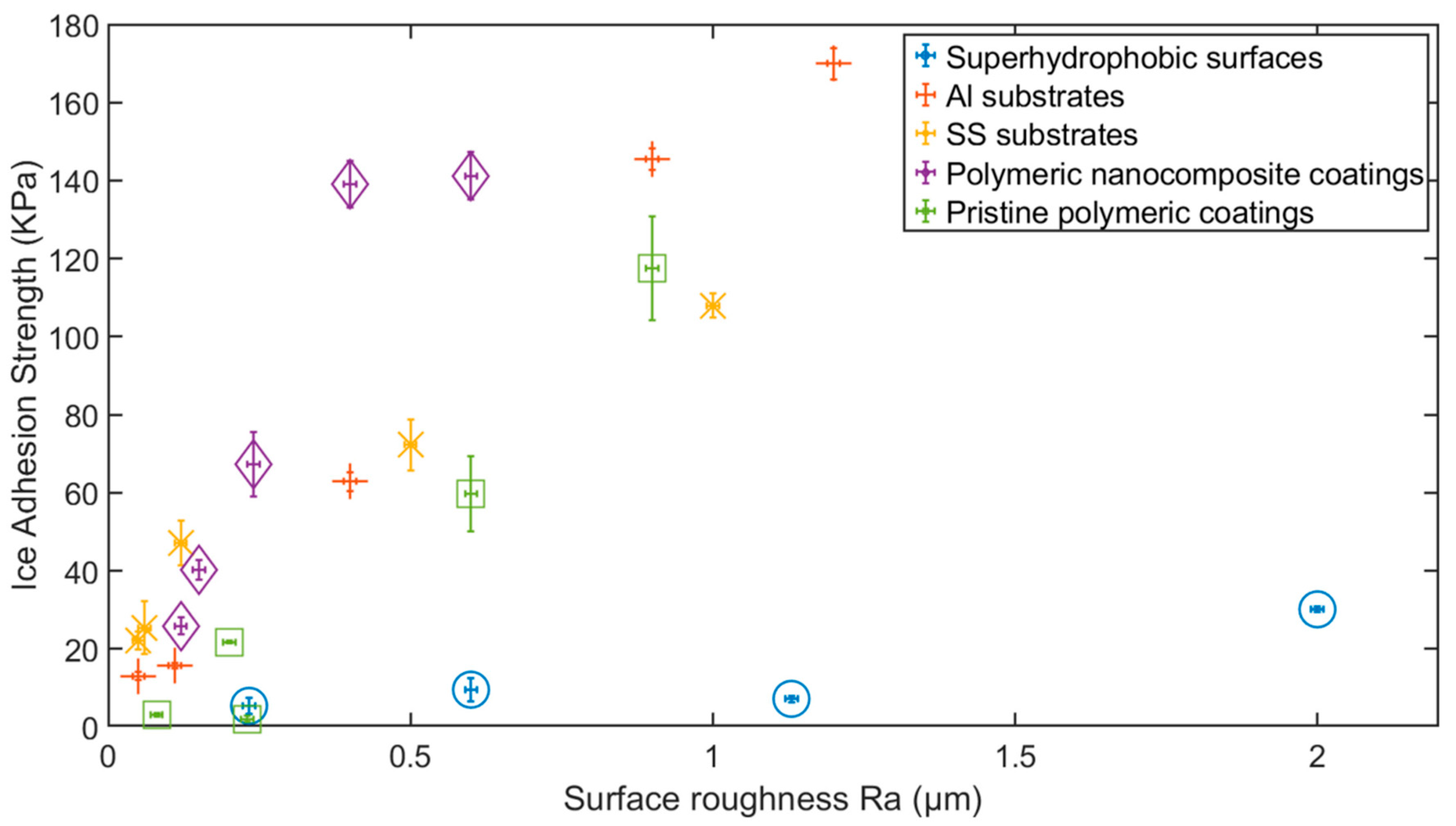 Materials 16 04607 g008