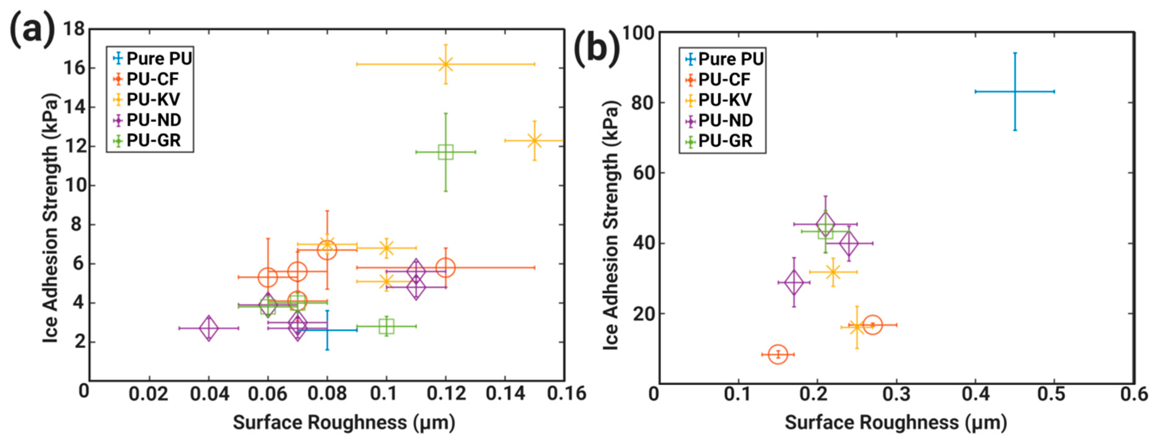Materials 16 04607 g011