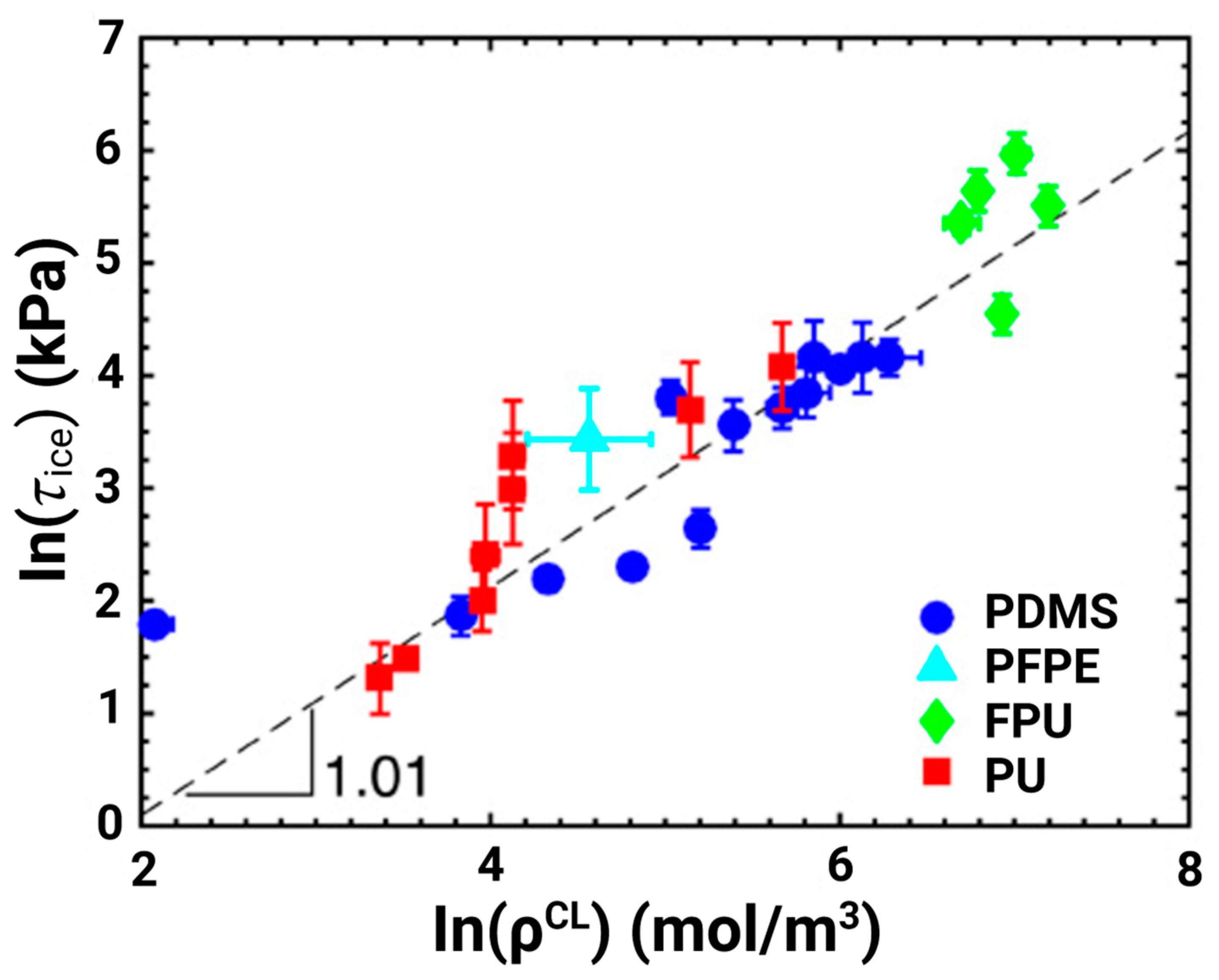 Materials 16 04607 g012