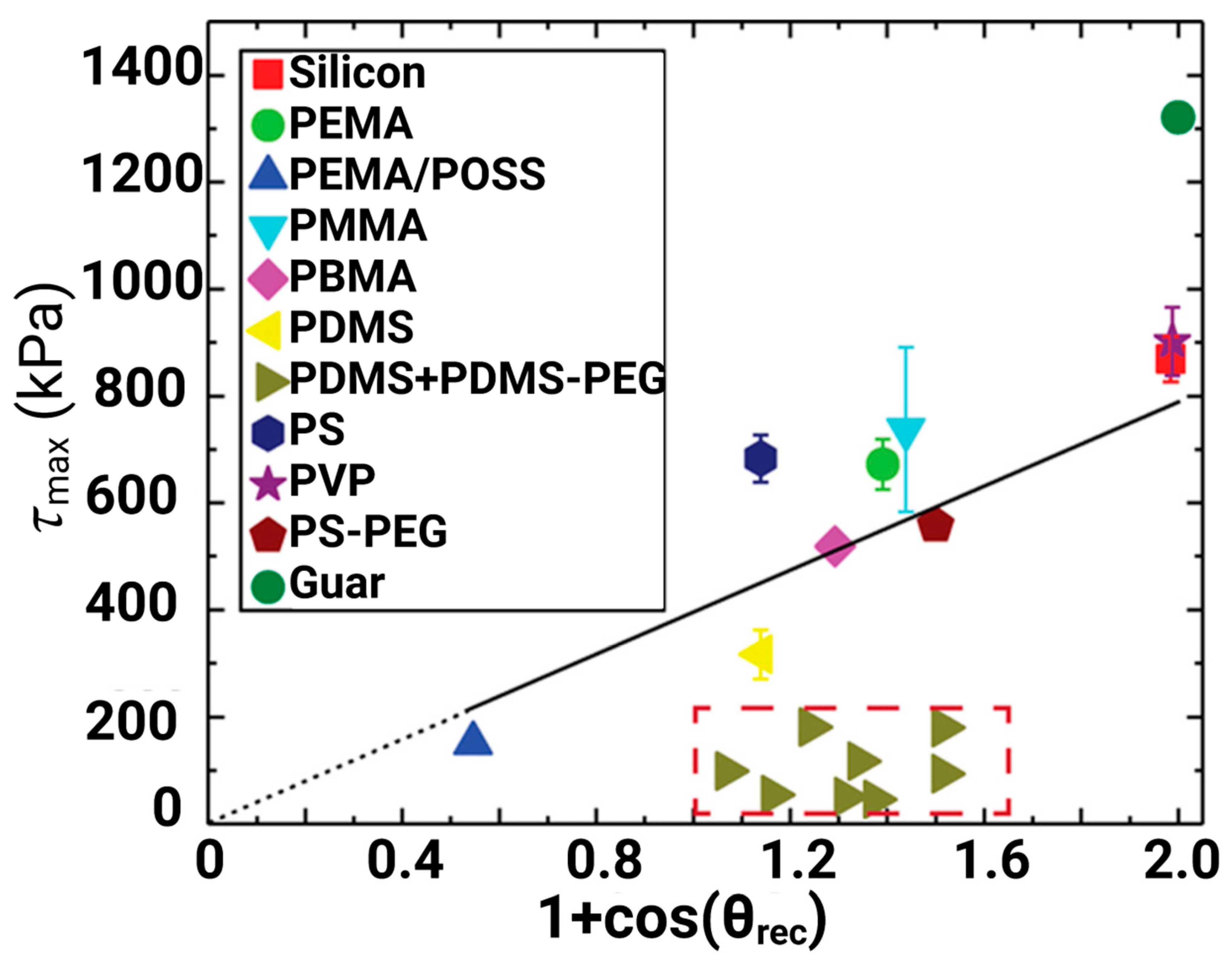 Materials 16 04607 g013