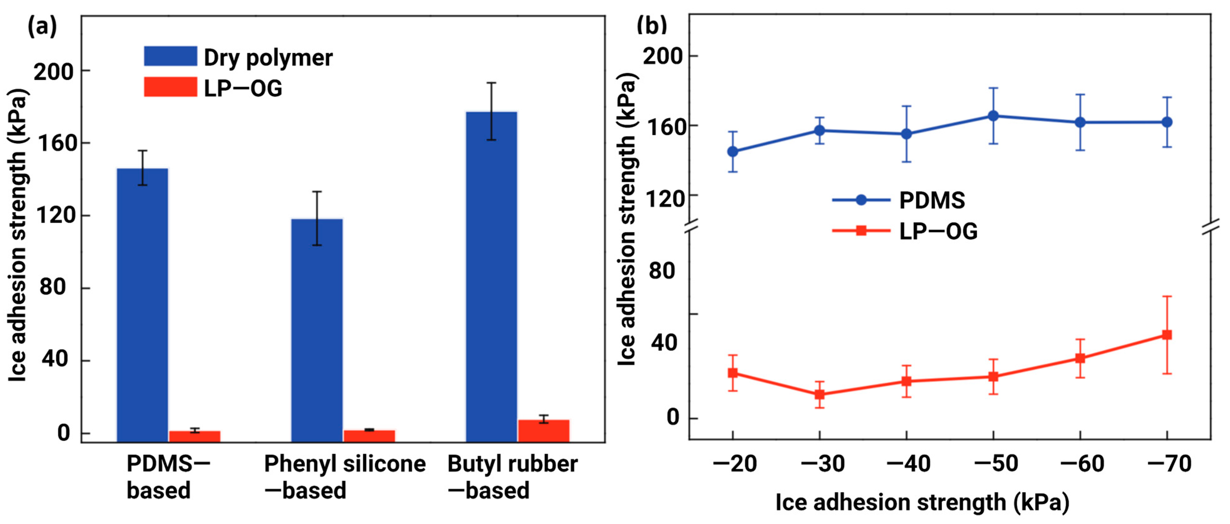 Materials 16 04607 g015