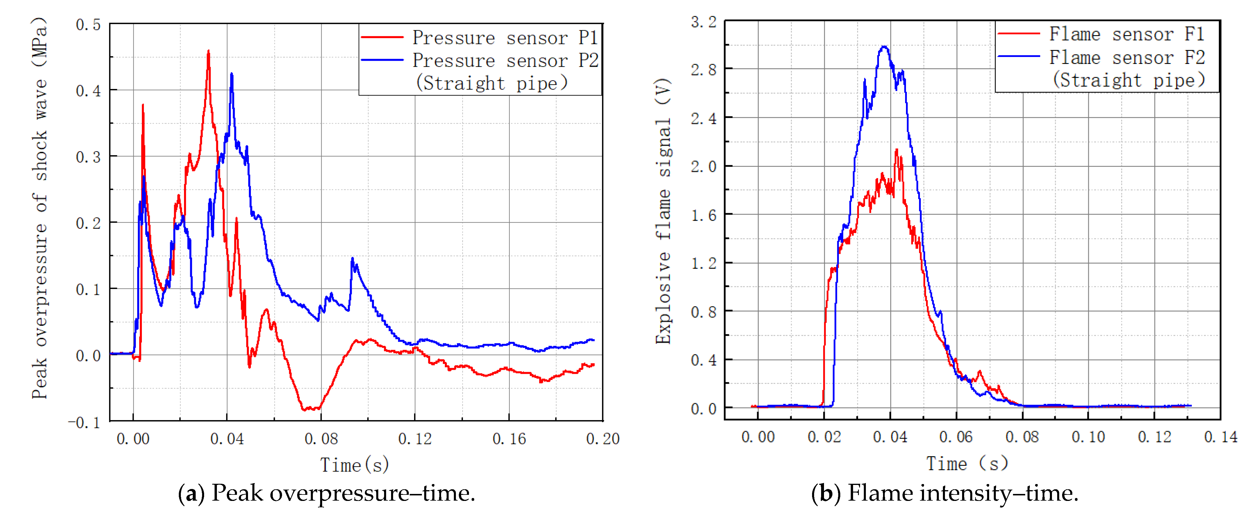 Materials 16 04608 g004 Materials 16 04608 g004