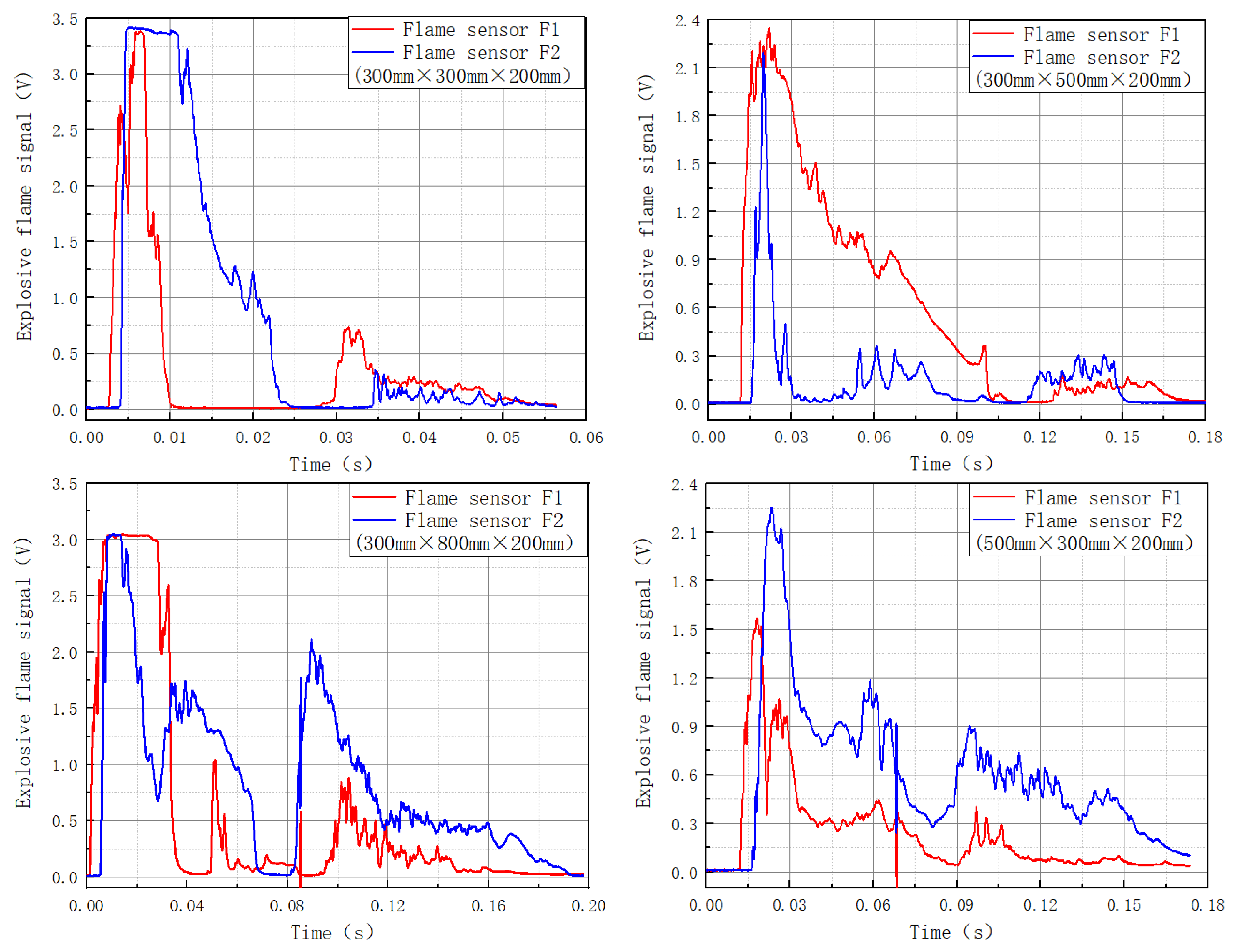 Materials 16 04608 g005a Materials 16 04608 g005a