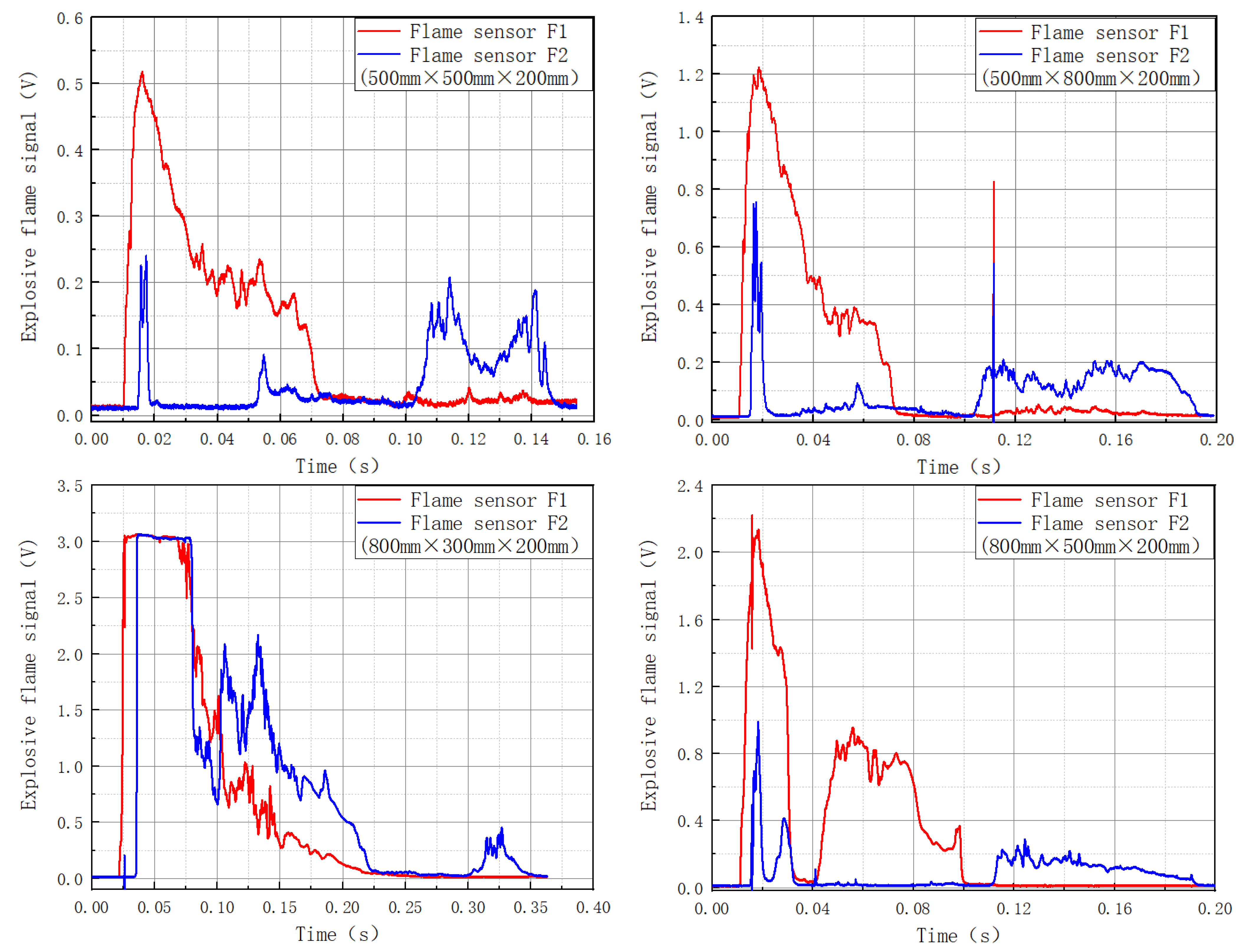 Materials 16 04608 g005b Materials 16 04608 g005b