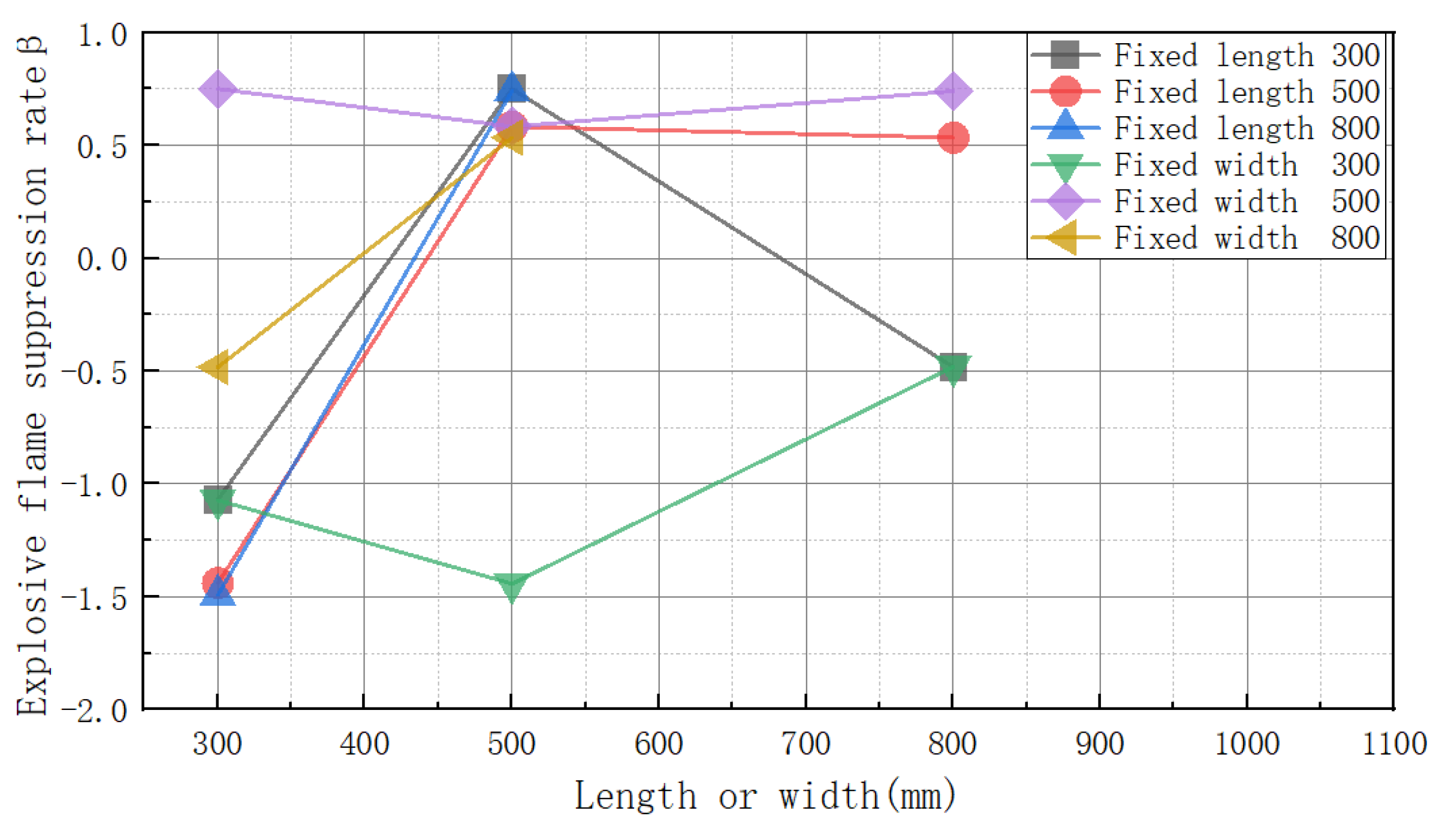 Materials 16 04608 g006 Materials 16 04608 g006