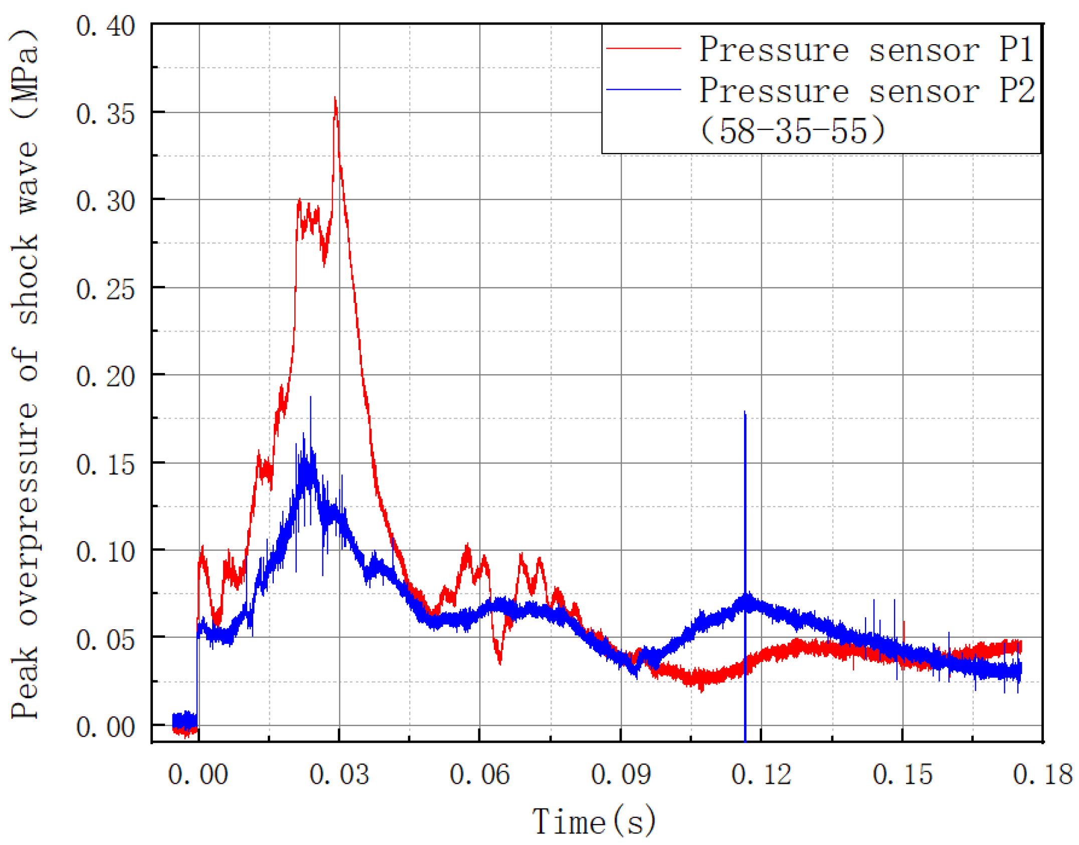 Materials 16 04608 g007b Materials 16 04608 g007b