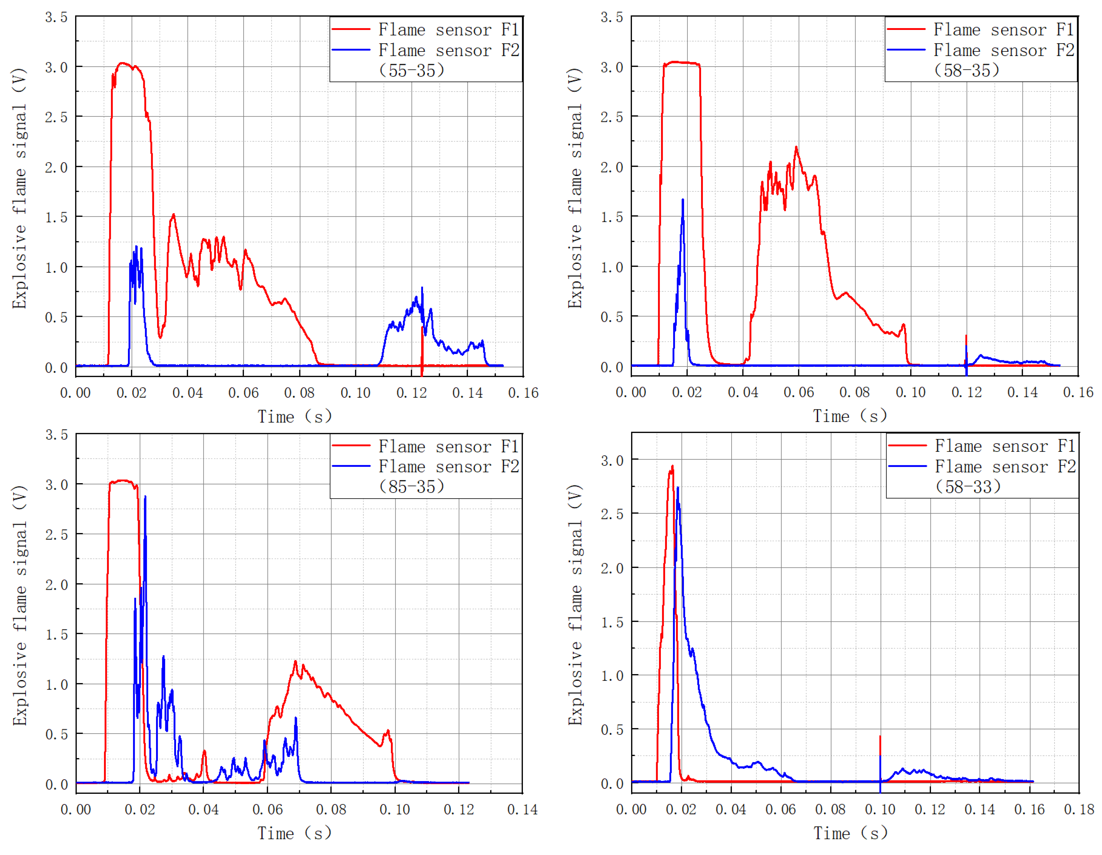 Materials 16 04608 g008a Materials 16 04608 g008a
