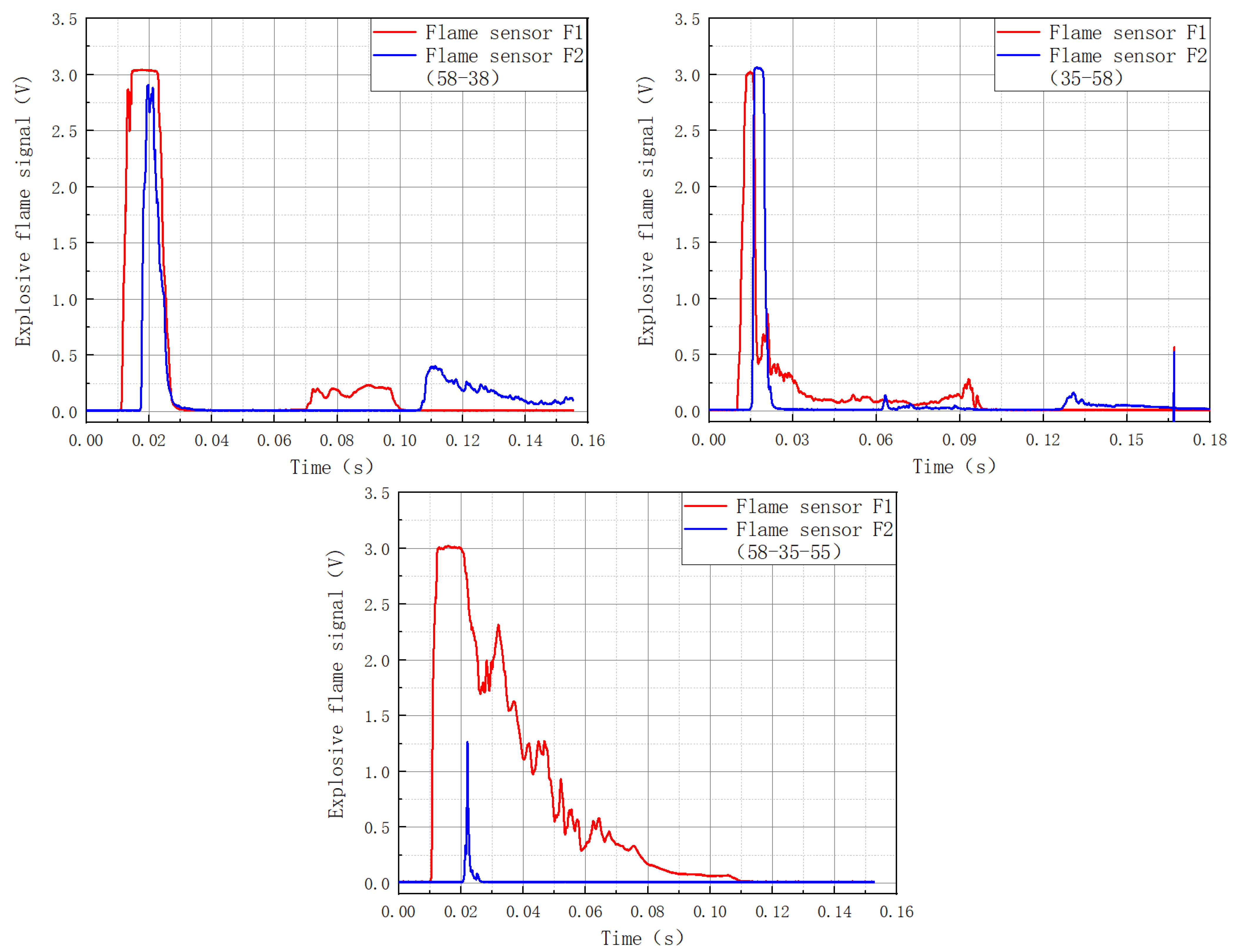 Materials 16 04608 g008b Materials 16 04608 g008b
