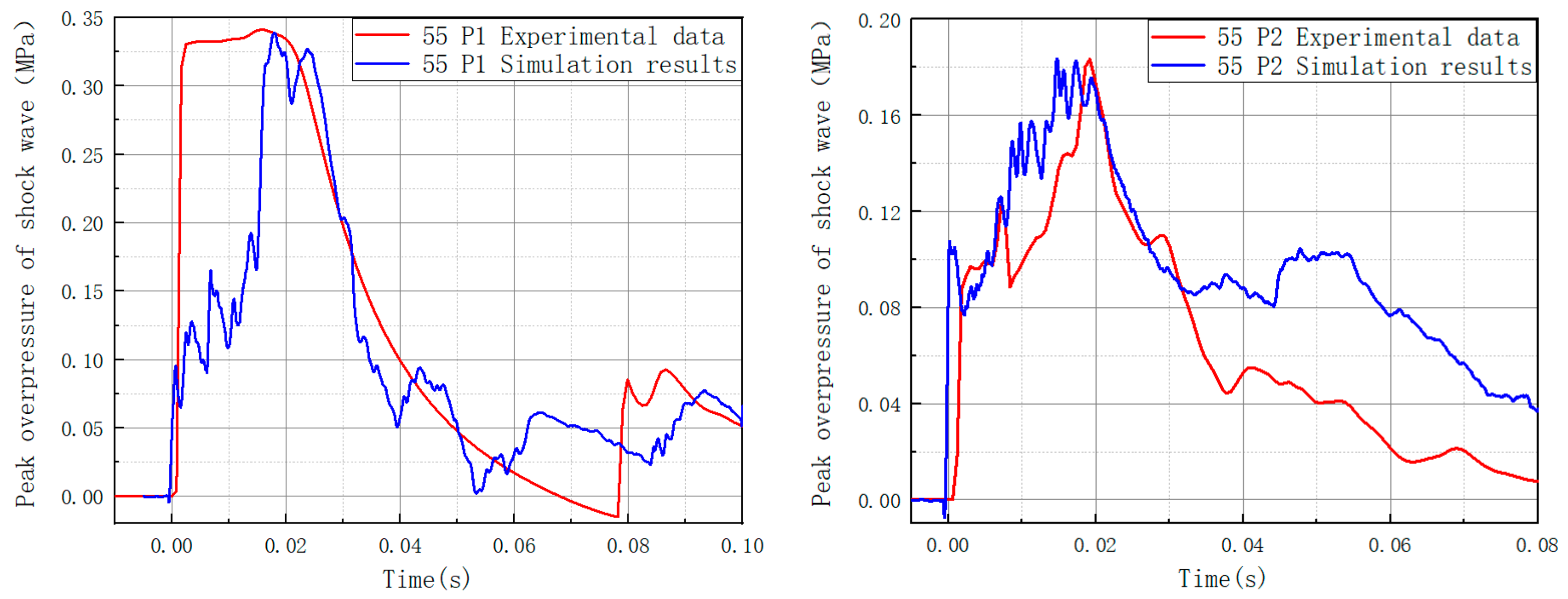 Materials 16 04608 g011 Materials 16 04608 g011