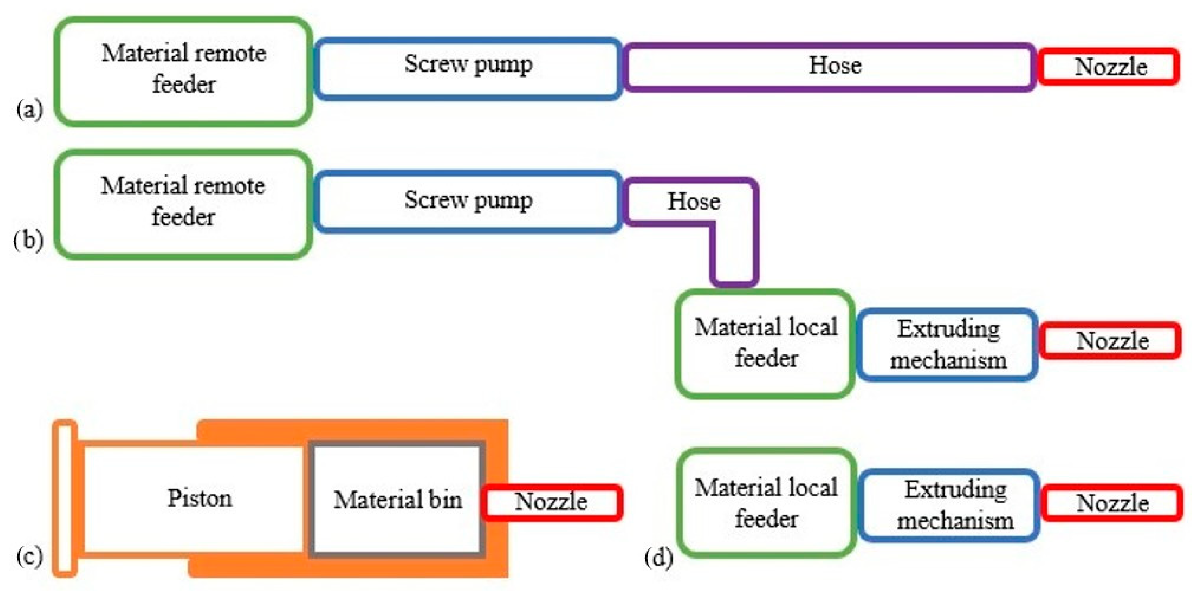 Materials 16 04609 g005 Materials 16 04609 g005