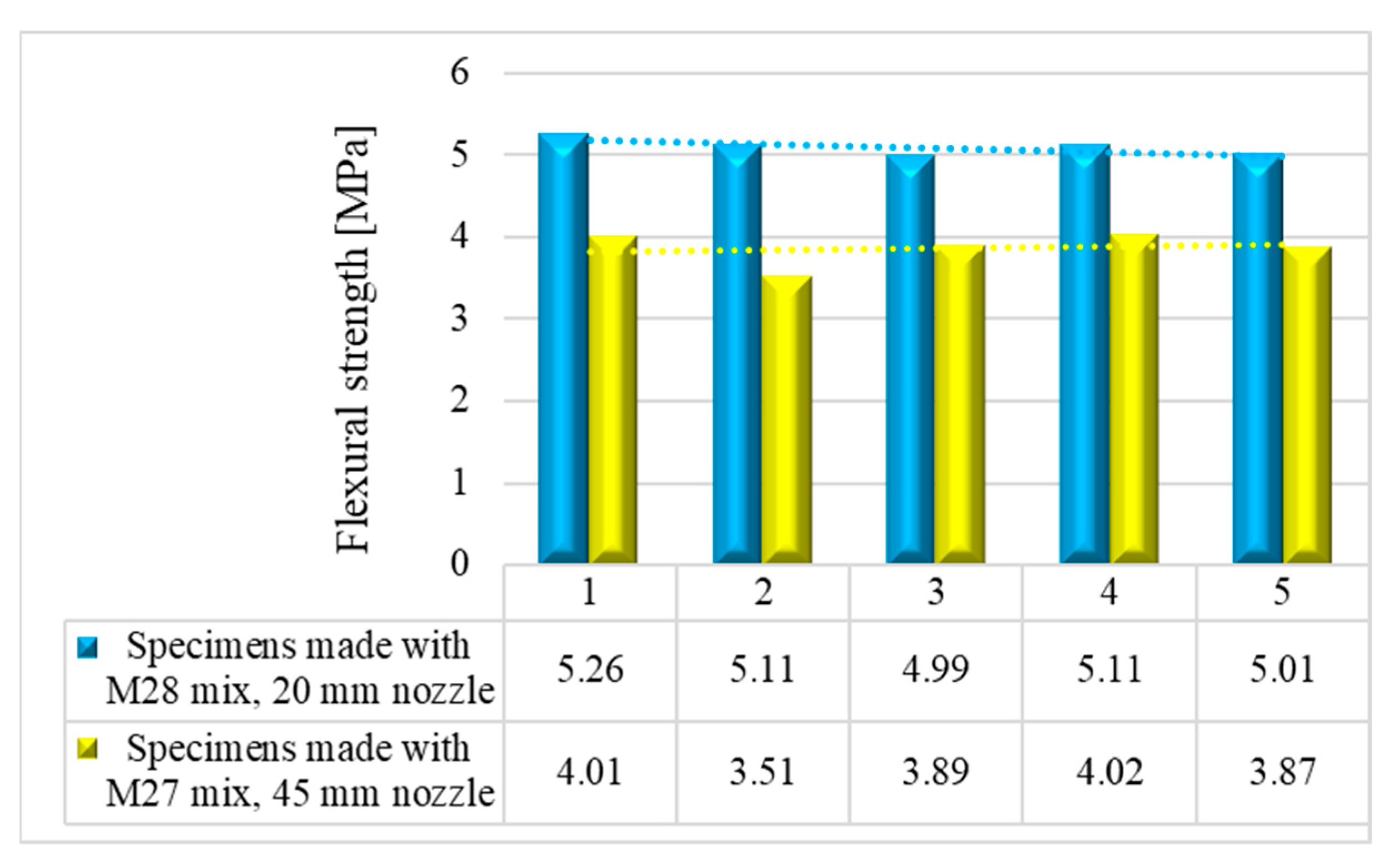 Materials 16 04609 g019 Materials 16 04609 g019