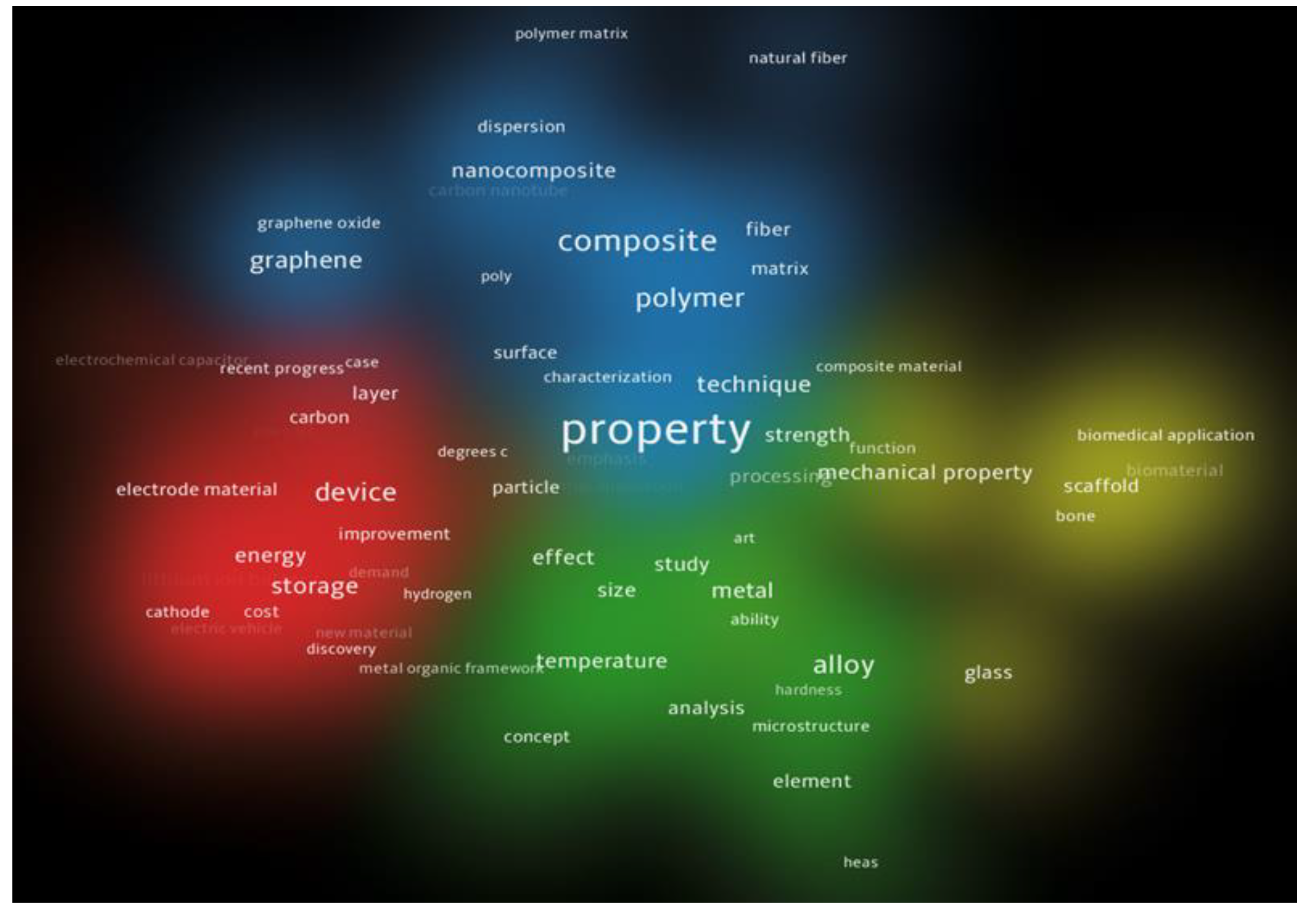 Materials 16 04610 g002 Materials 16 04610 g002