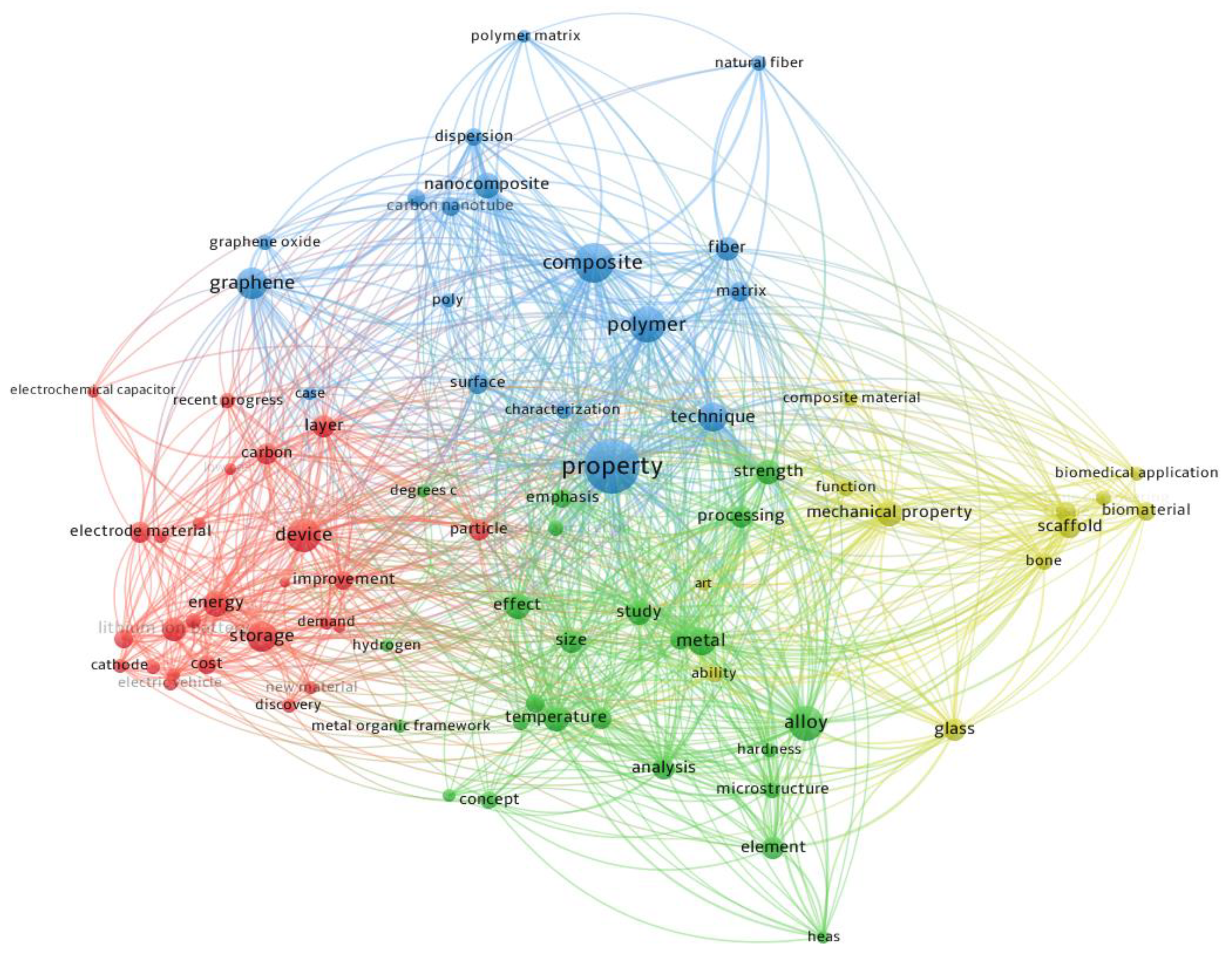 Materials 16 04610 g003 Materials 16 04610 g003