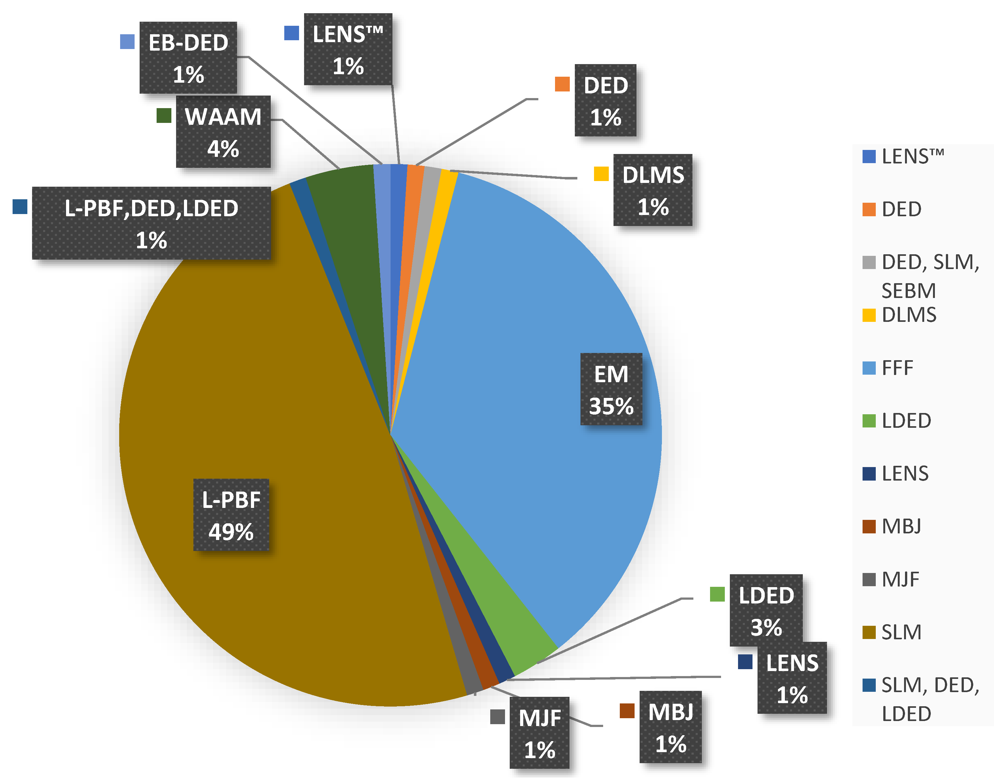Materials 16 04610 g004 Materials 16 04610 g004