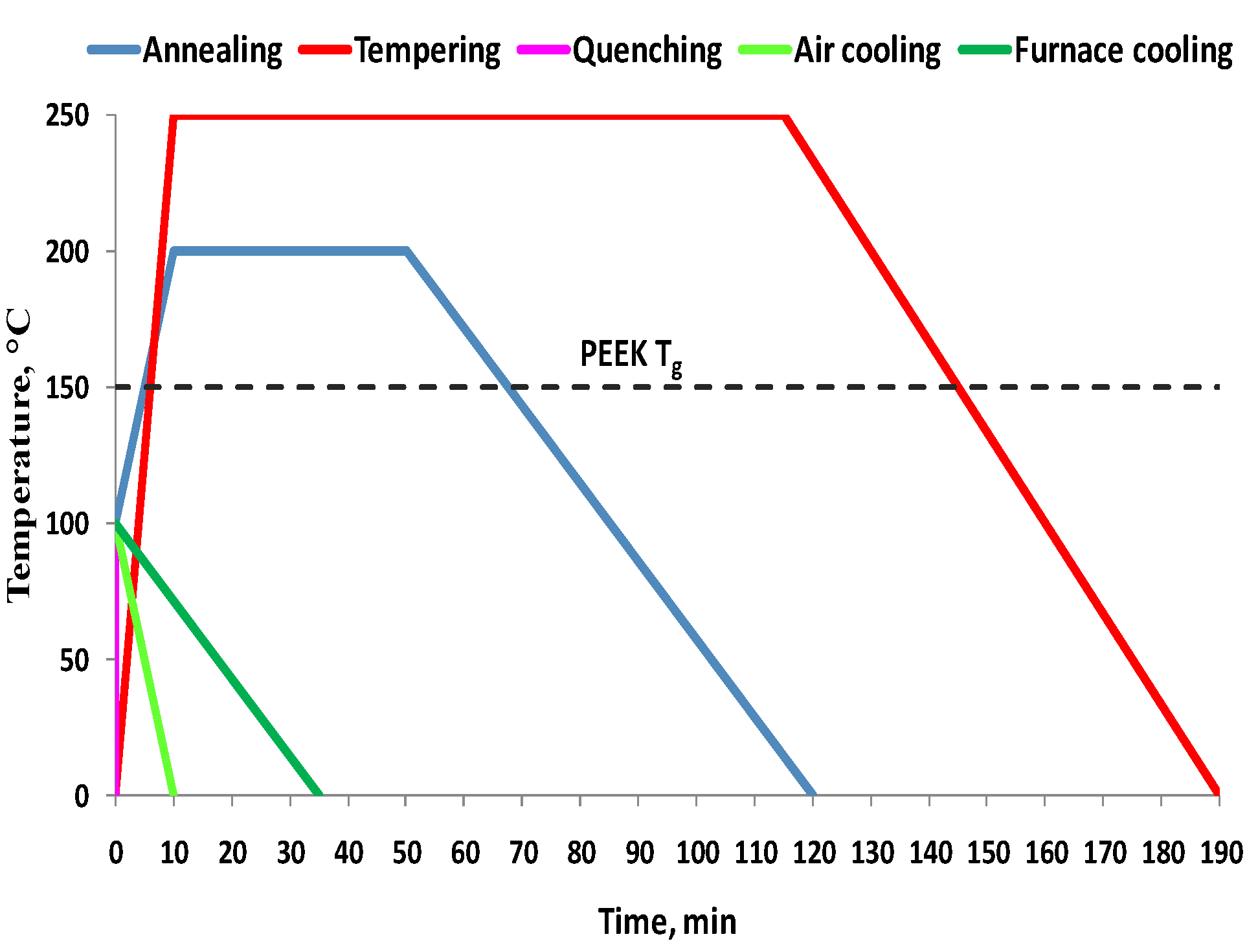Materials 16 04610 g012 Materials 16 04610 g012