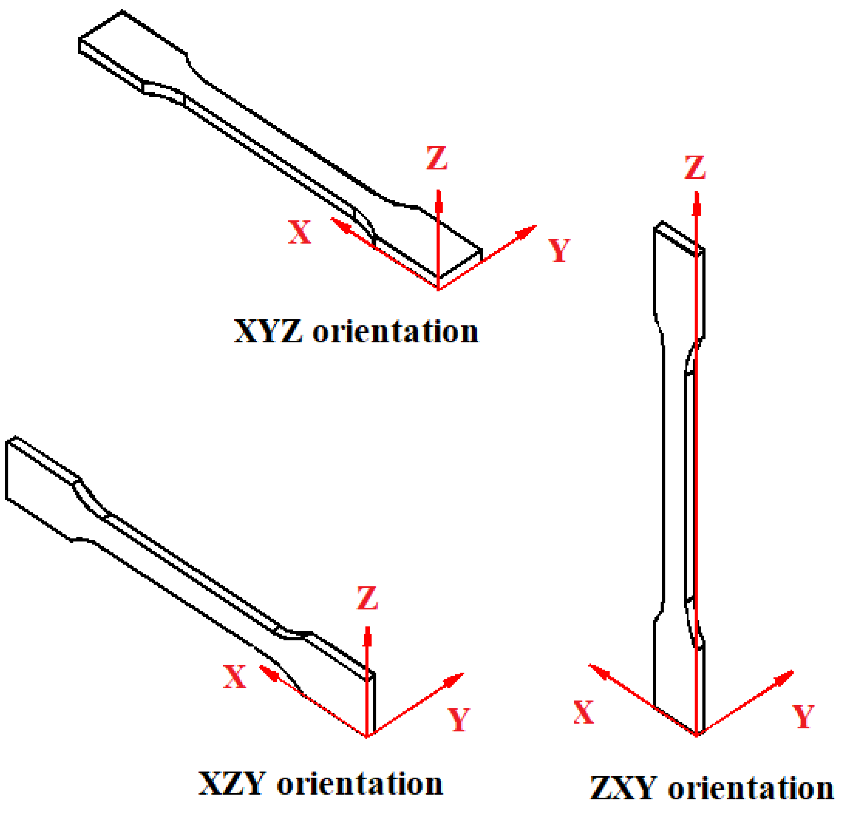 Materials 16 04610 g015 Materials 16 04610 g015